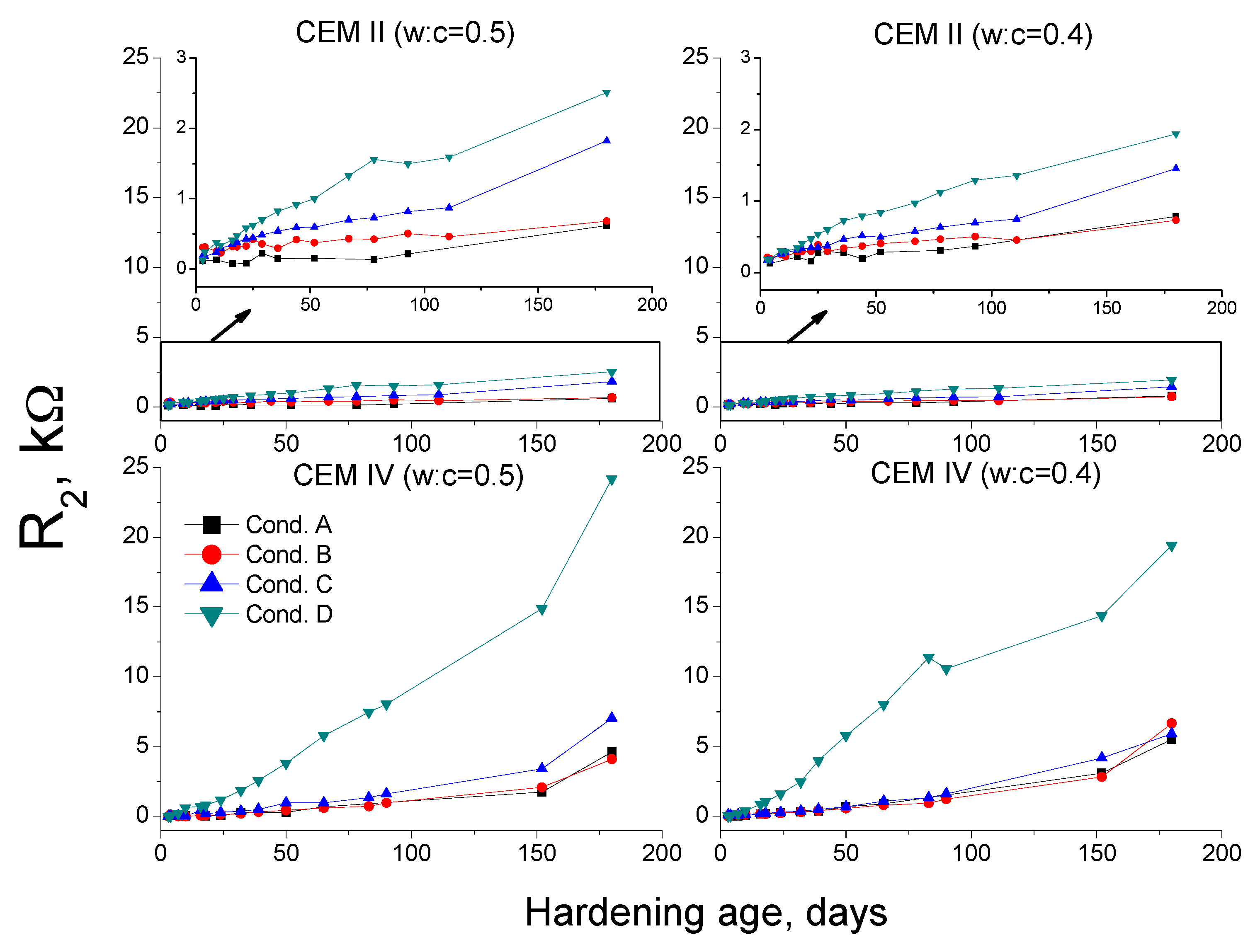Materials 10 01130 g011 Materials 10 01130 g011