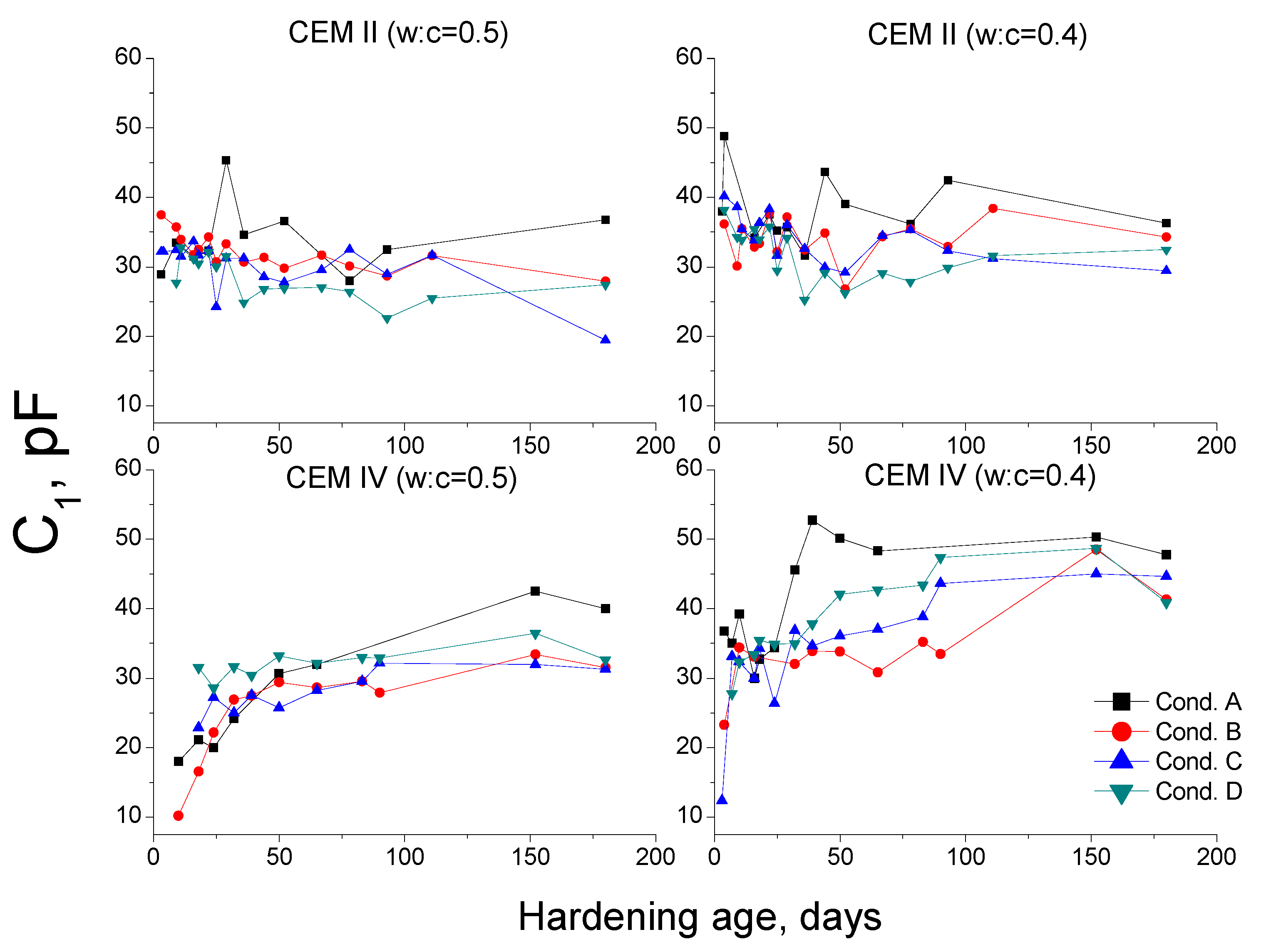 Materials 10 01130 g012 Materials 10 01130 g012
