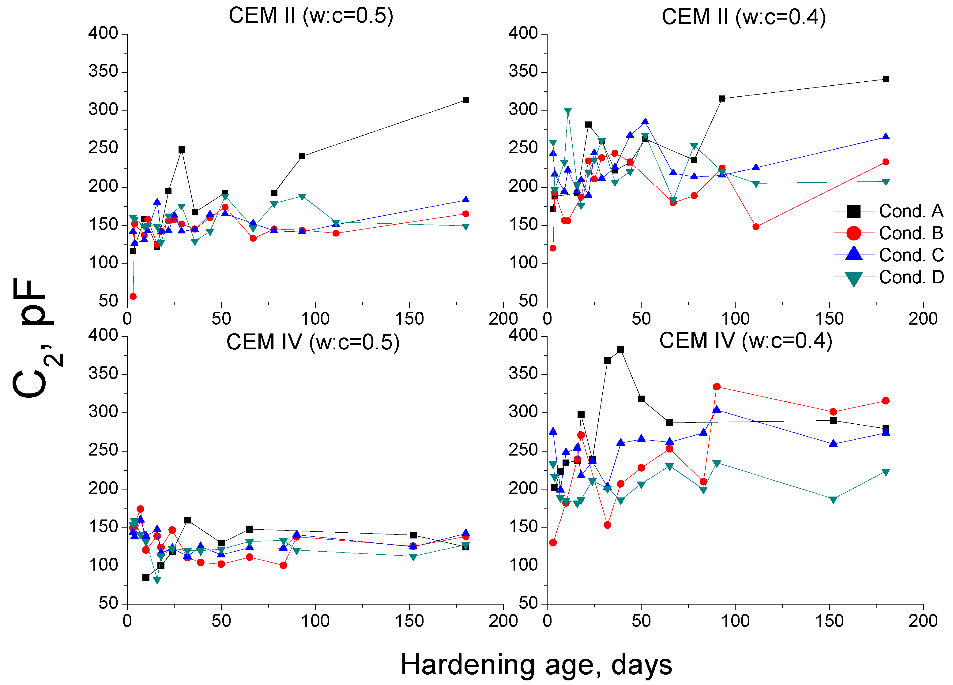 Materials 10 01130 g013 Materials 10 01130 g013