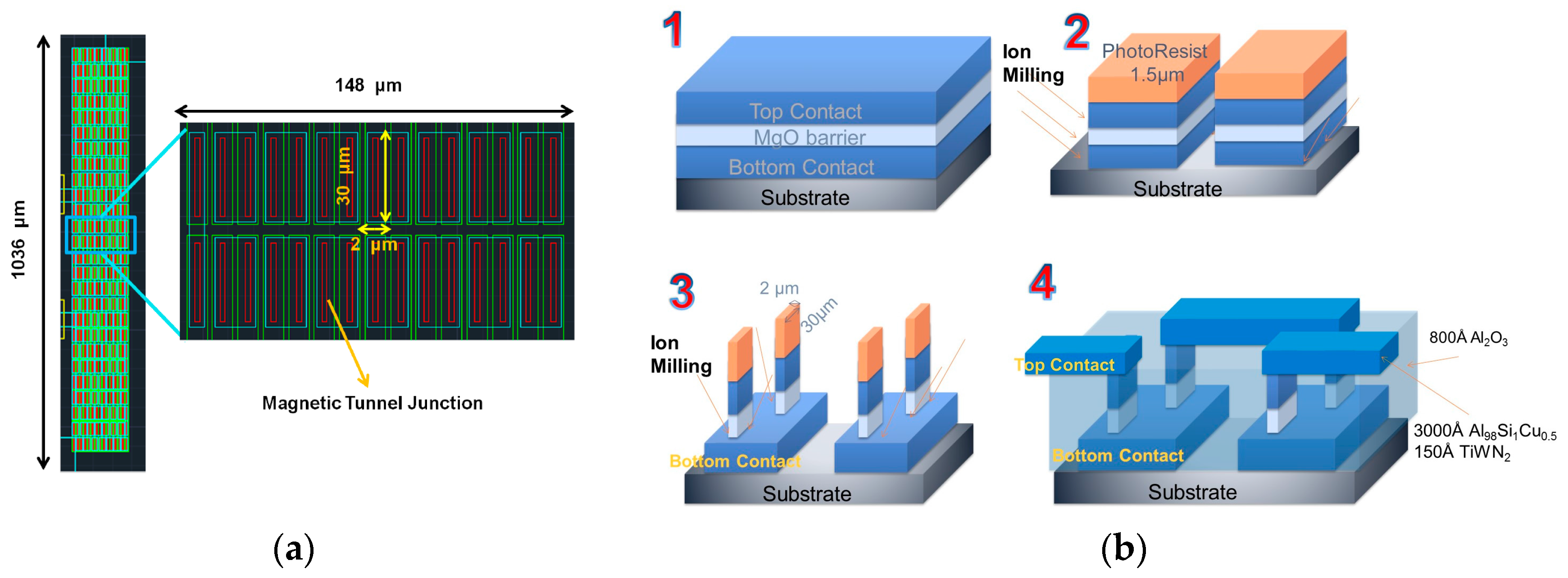 Materials 10 01134 g002