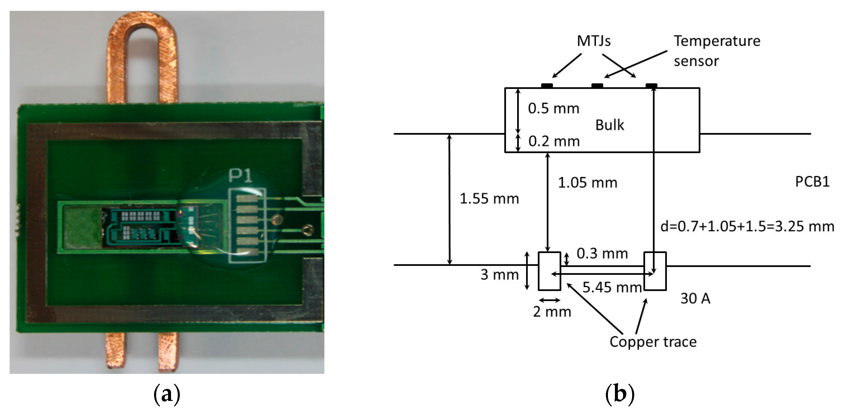 Materials 10 01134 g004