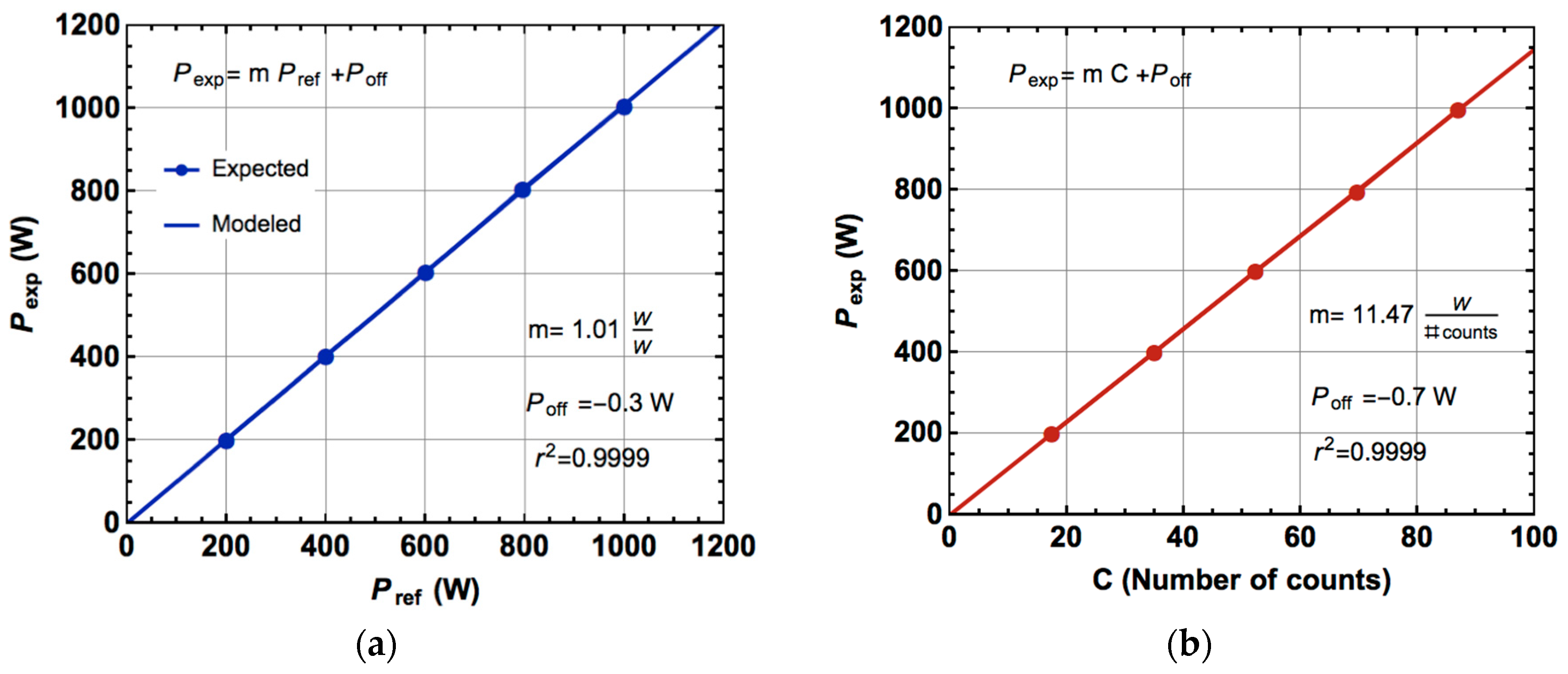 Materials 10 01134 g010a