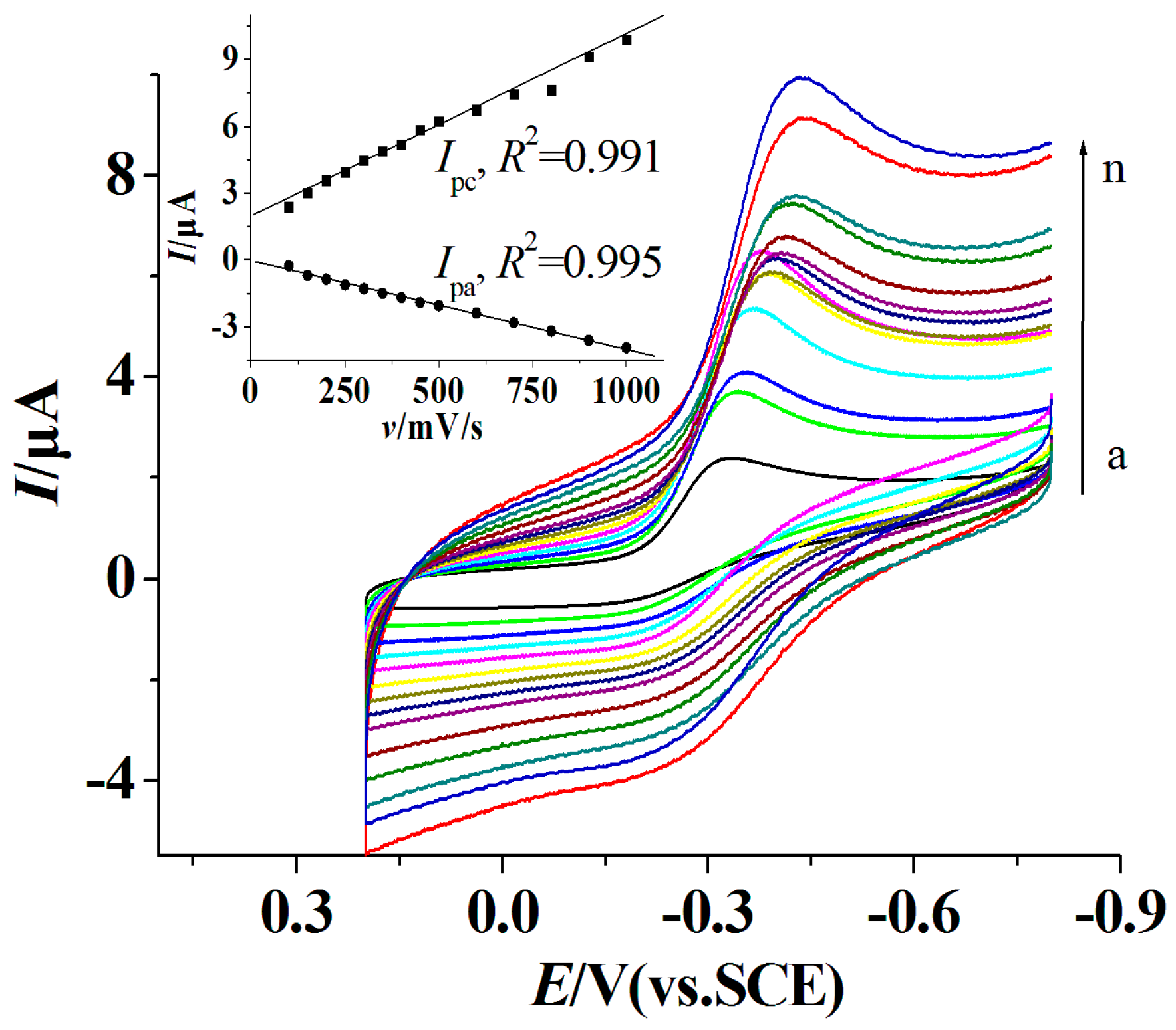 Materials 10 01139 g005