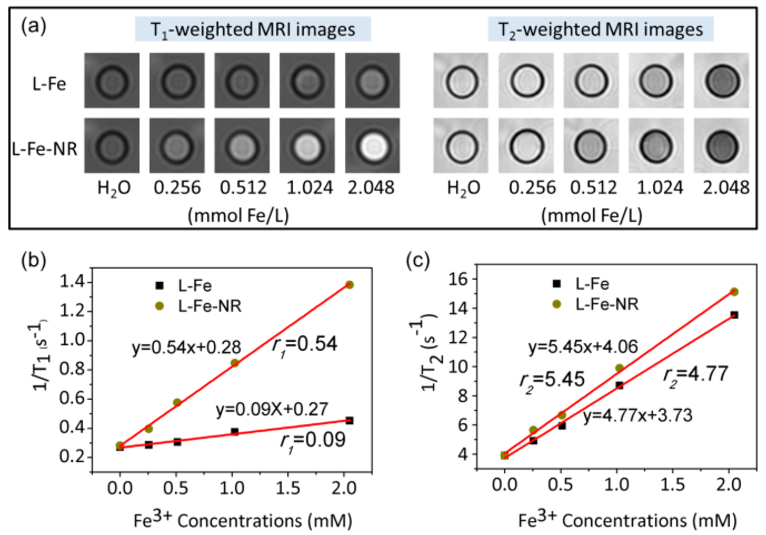 Materials 10 01140 g006