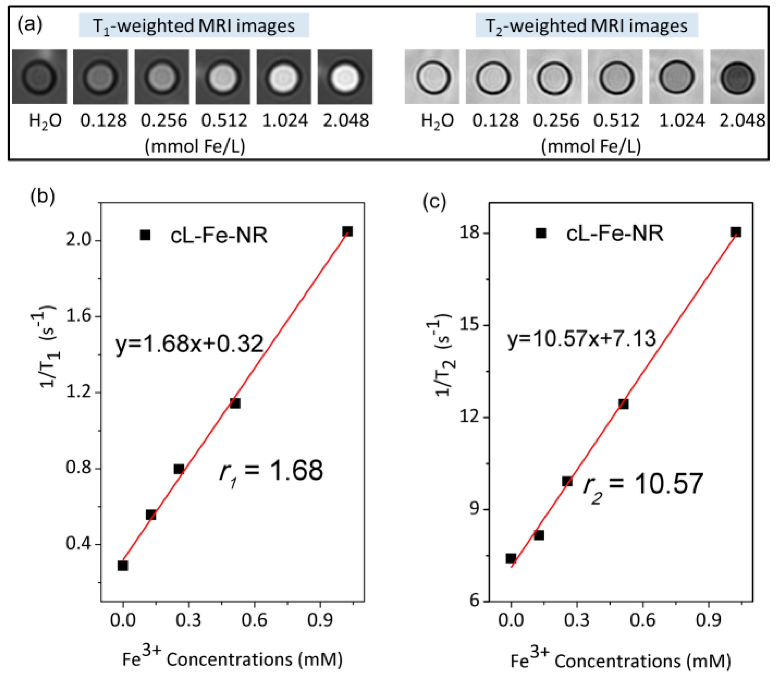 Materials 10 01140 g007