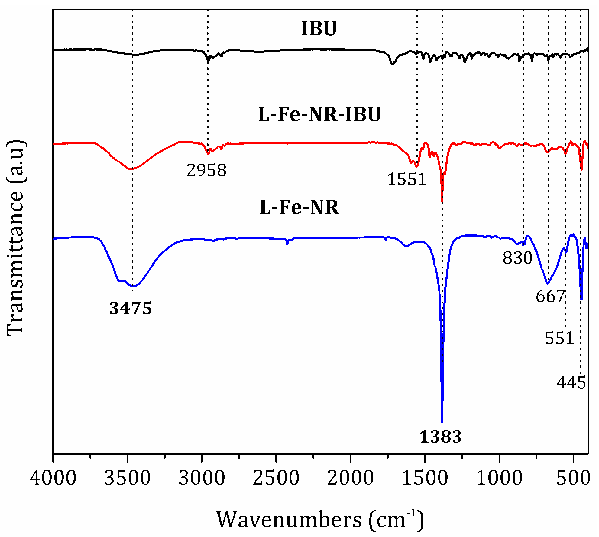 Materials 10 01140 g008