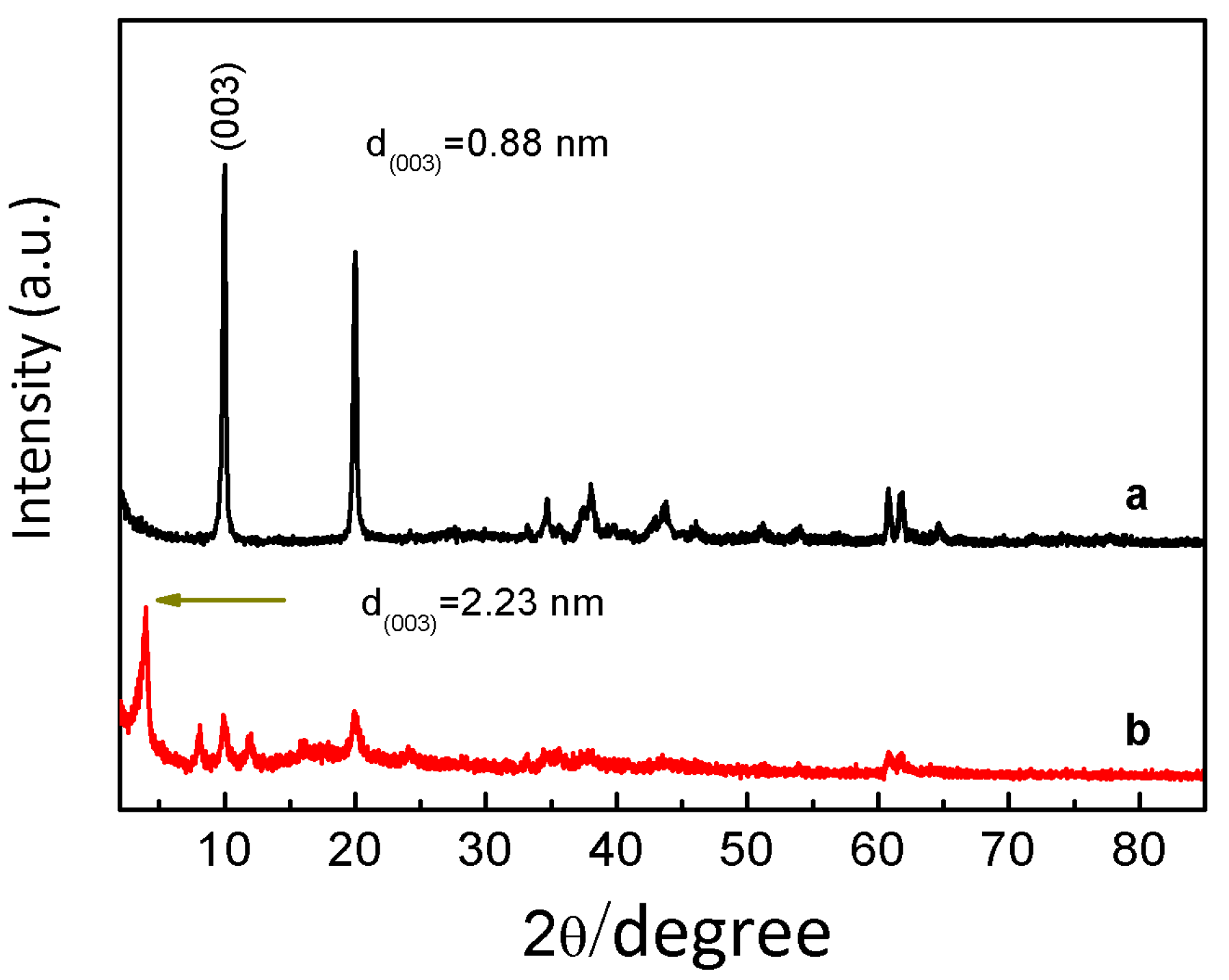 Materials 10 01140 g009