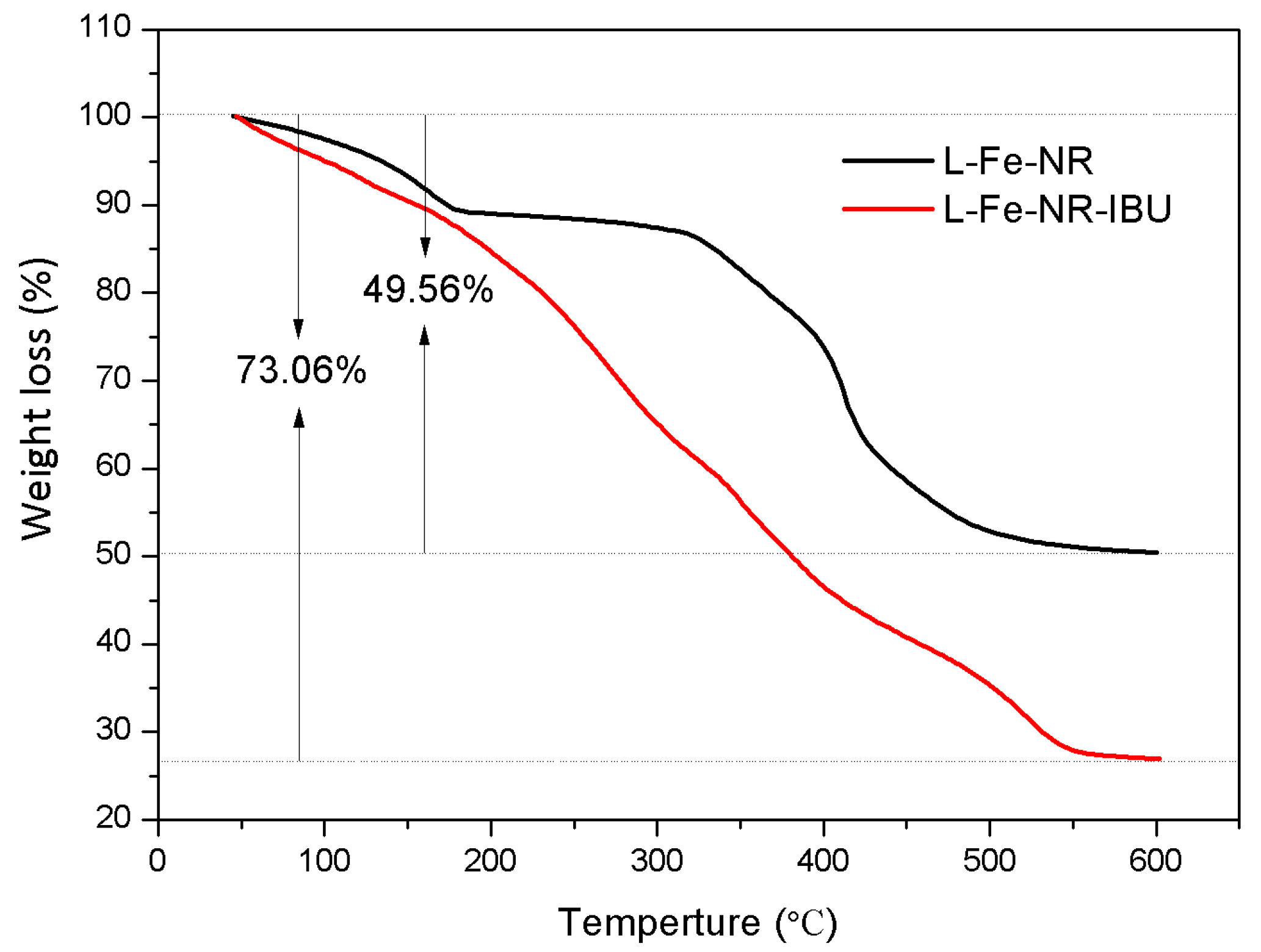Materials 10 01140 g010
