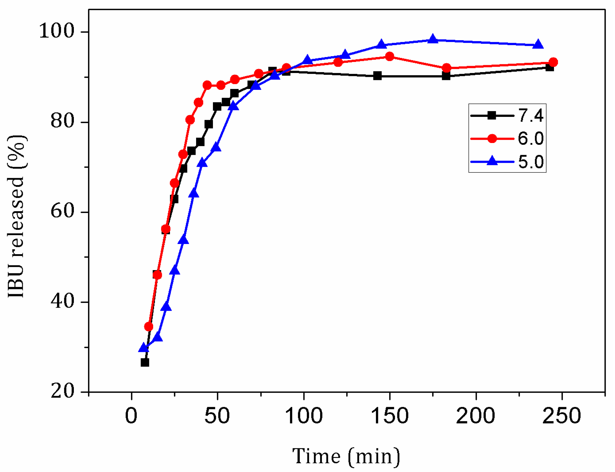 Materials 10 01140 g011