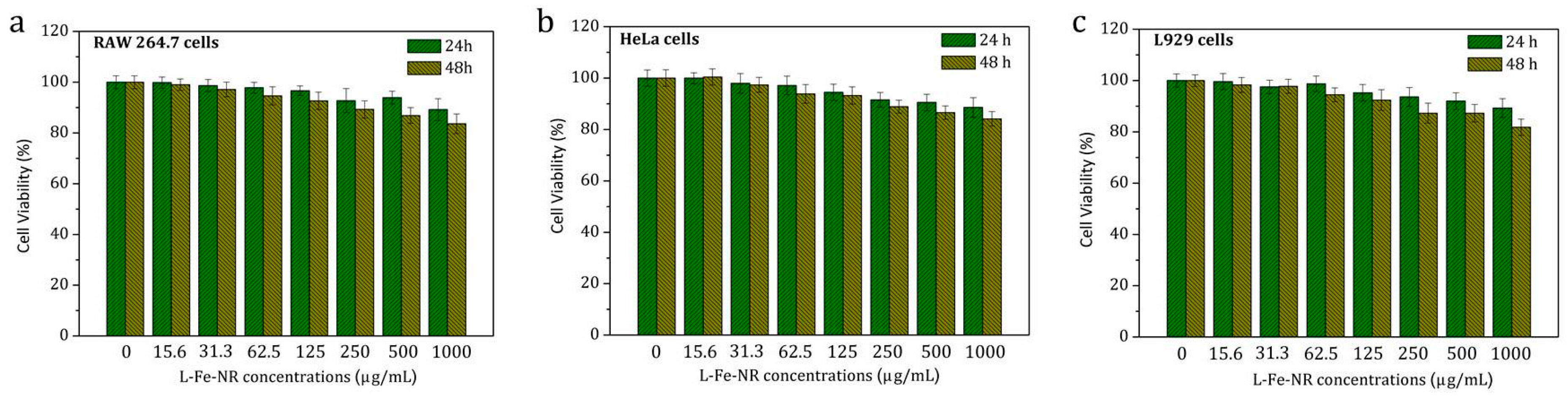 Materials 10 01140 g012