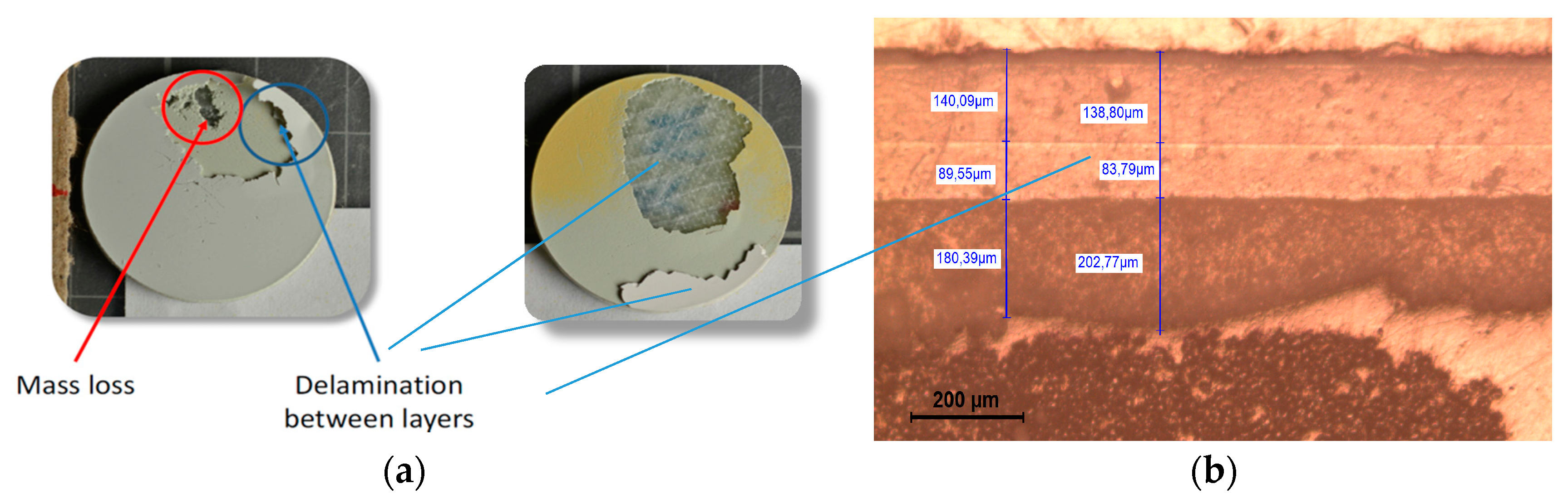 Materials 10 01146 g010