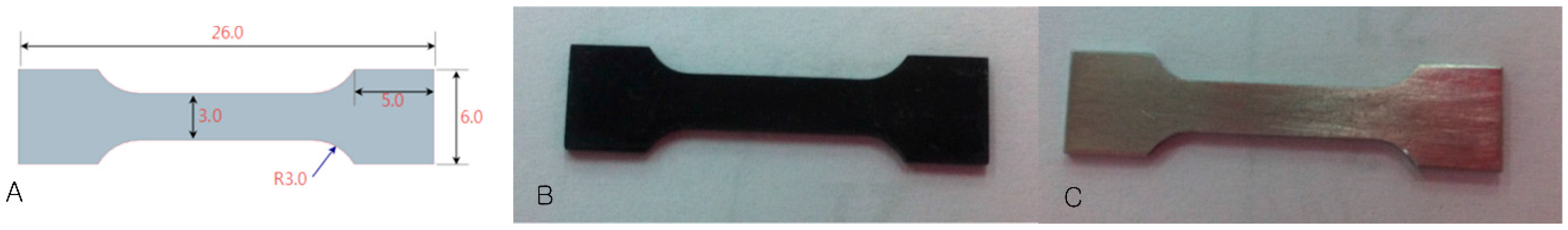 Materials 10 01149 g001