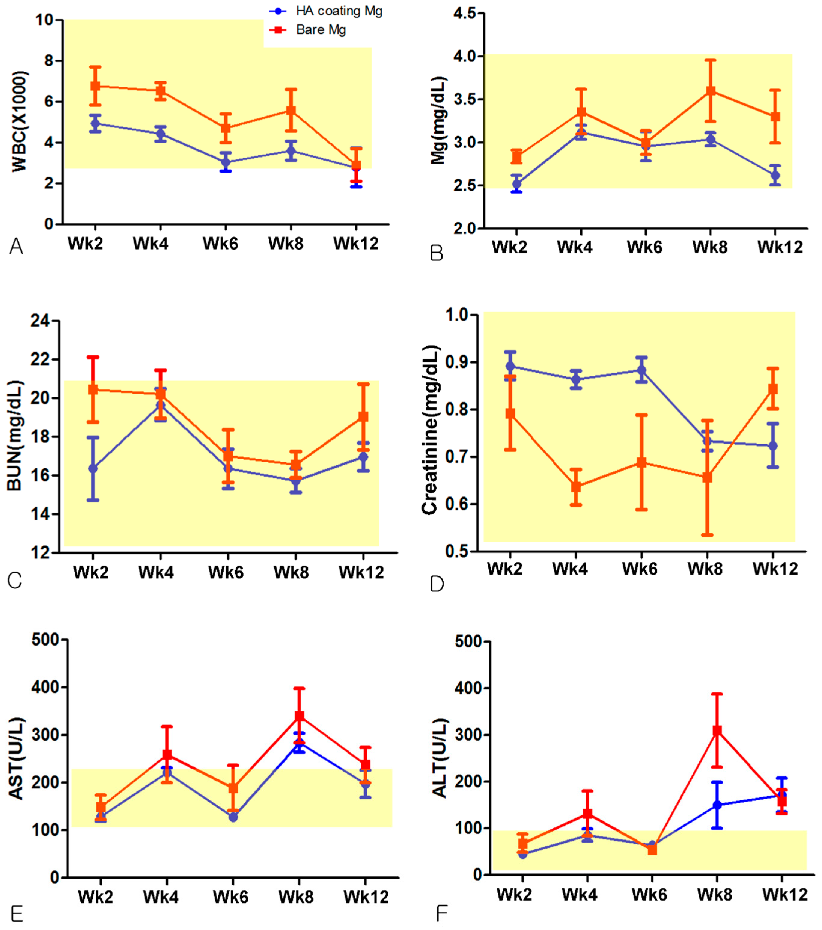 Materials 10 01149 g005