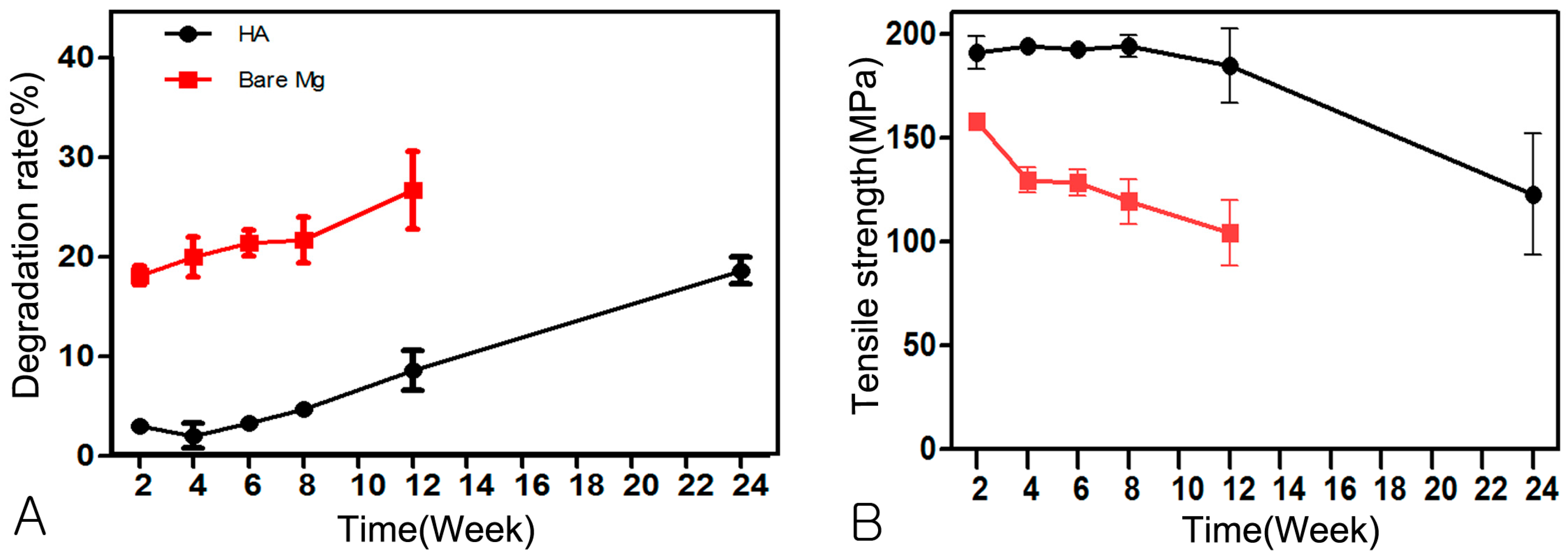 Materials 10 01149 g006