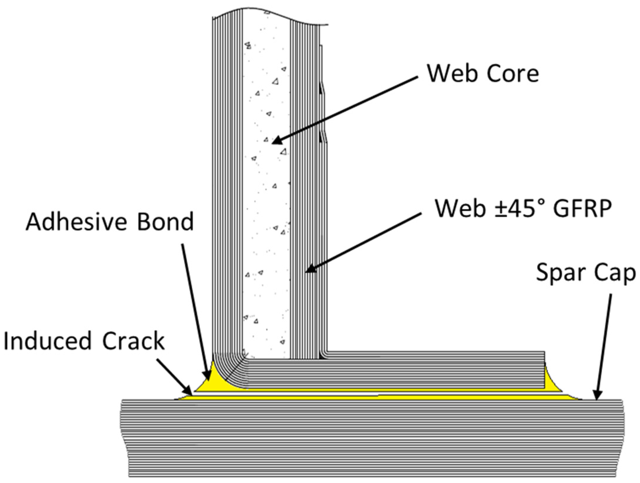 Materials 10 01152 g001