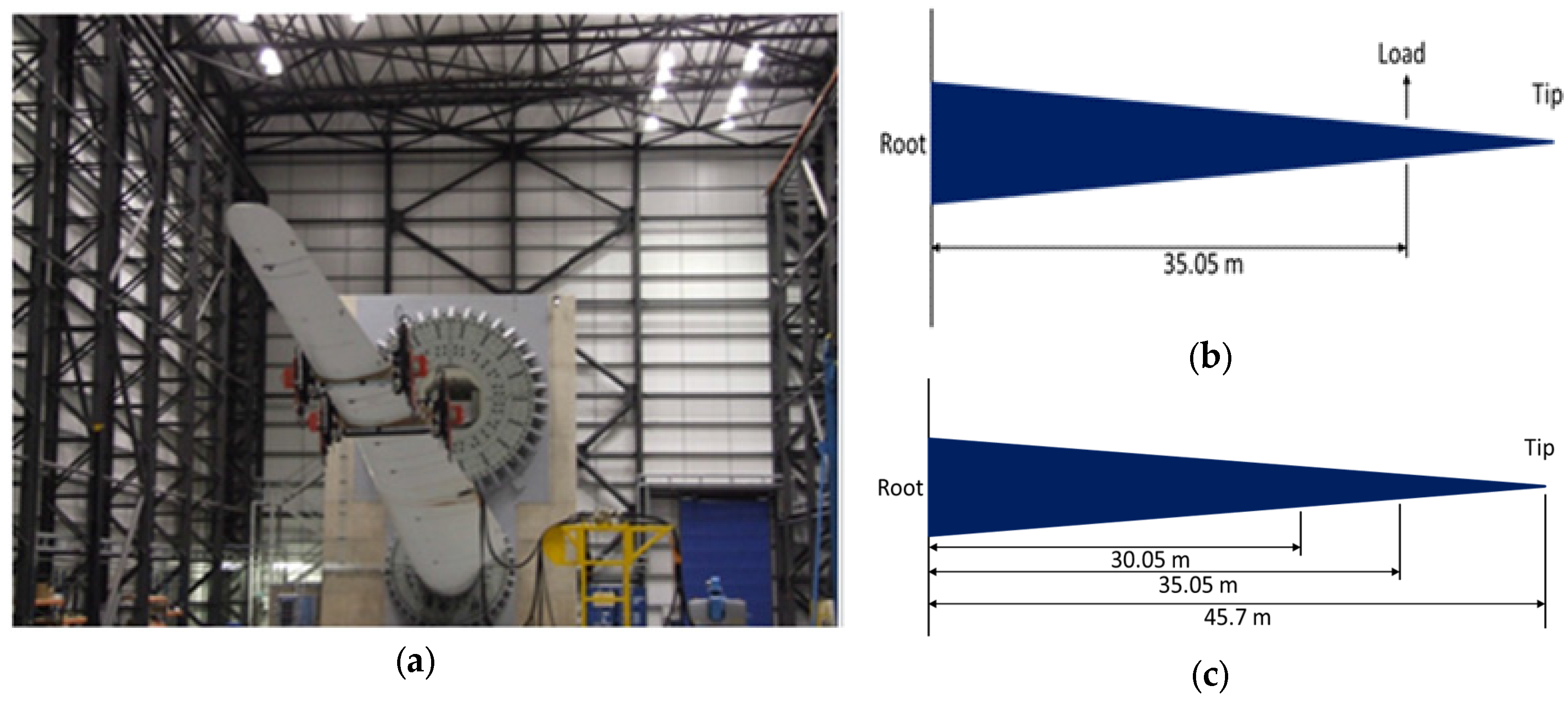 Materials 10 01152 g003