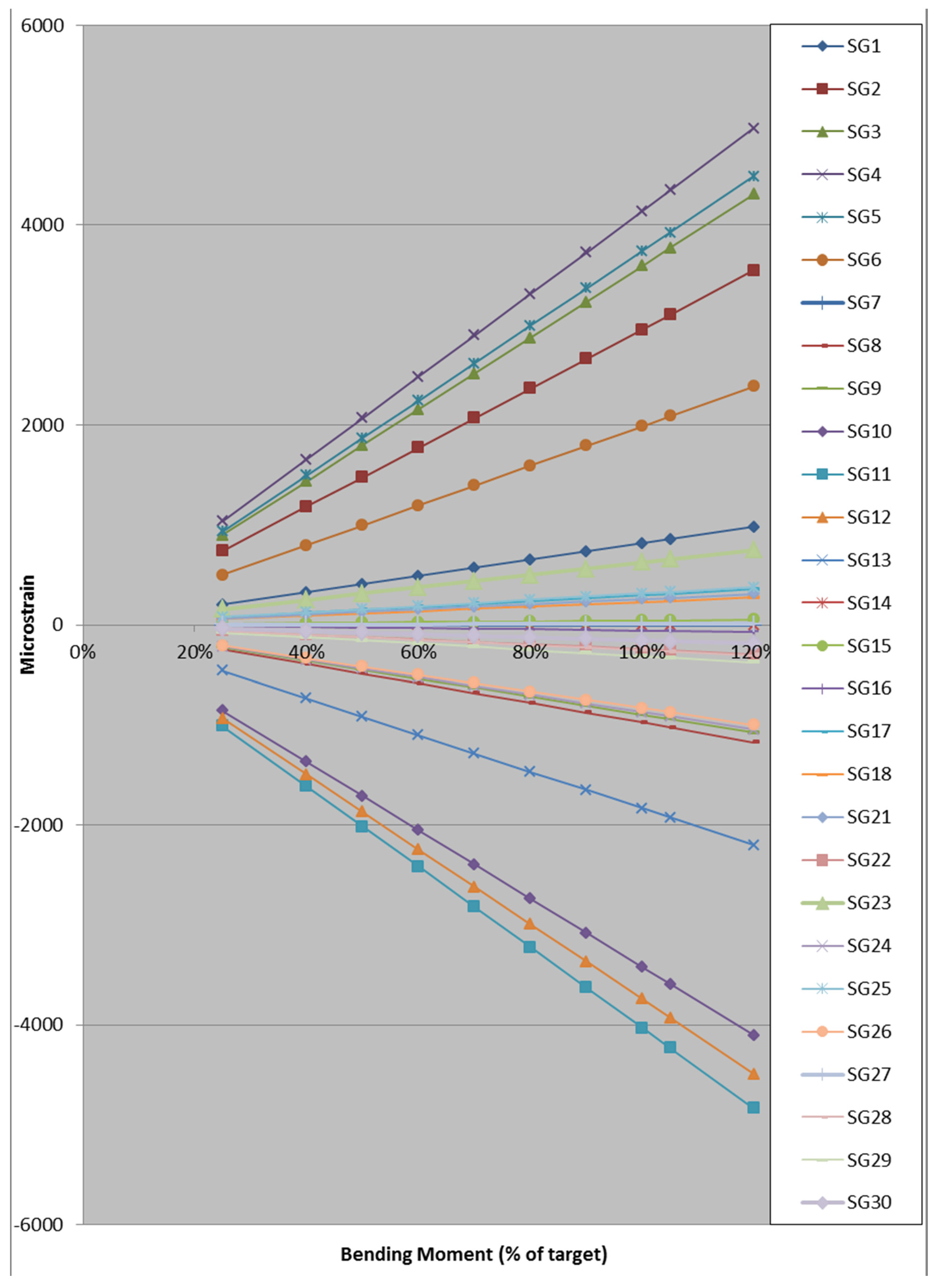 Materials 10 01152 g004