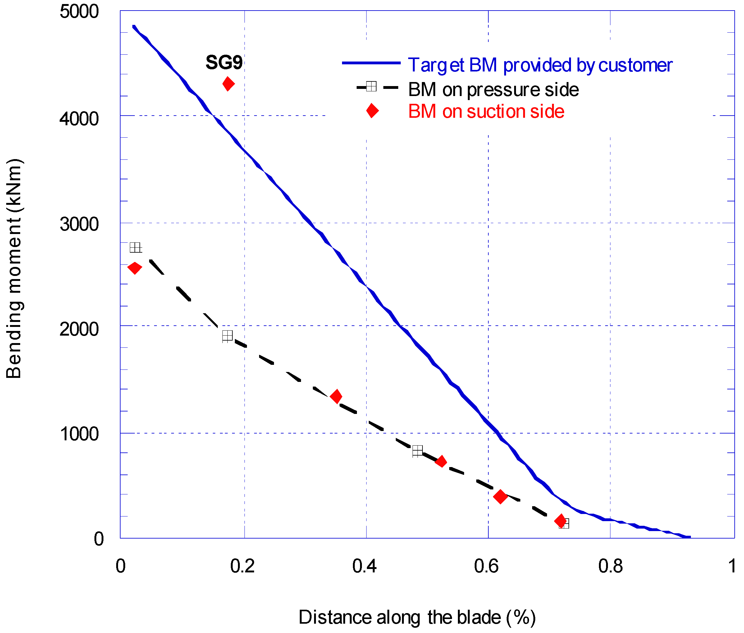 Materials 10 01152 g005
