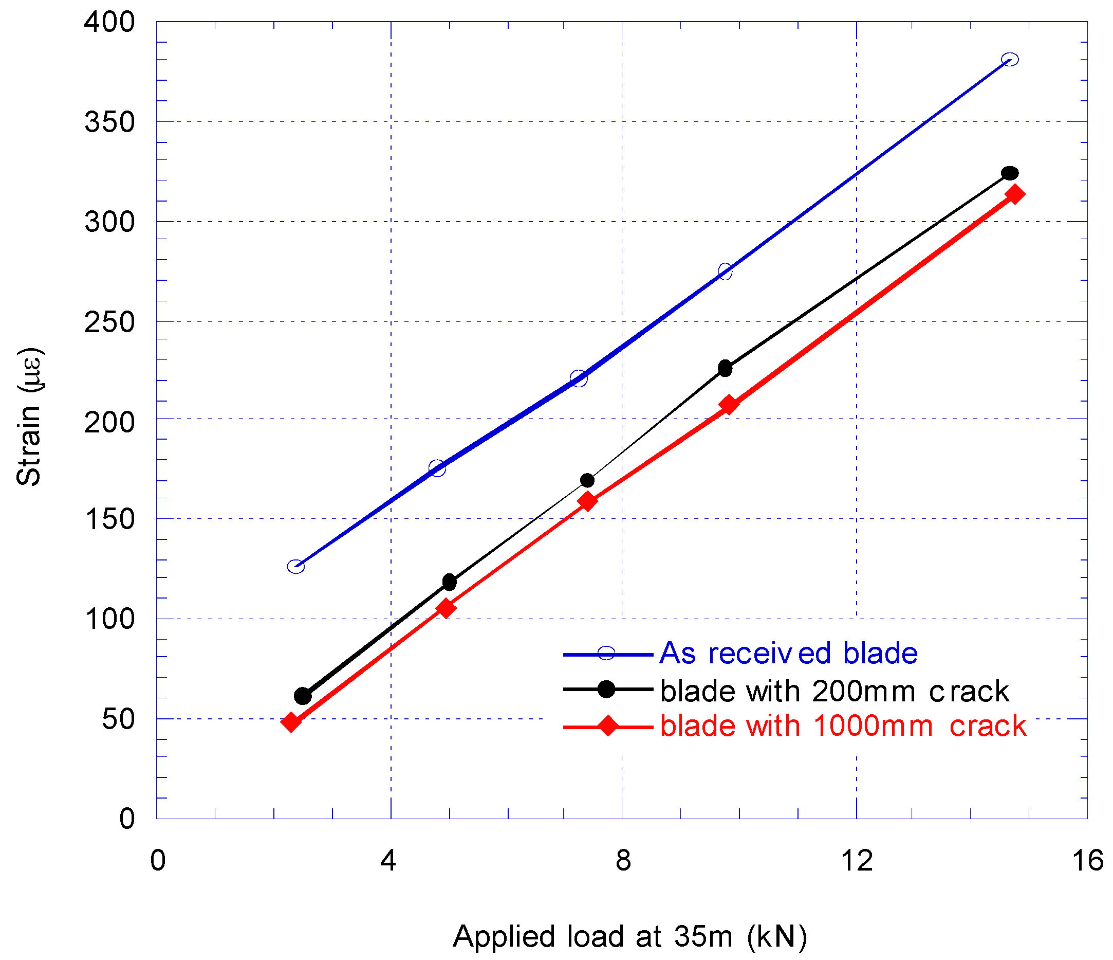 Materials 10 01152 g008
