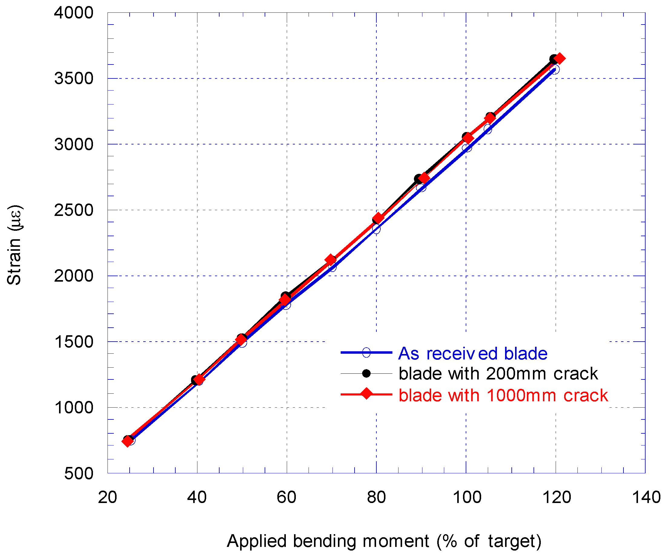 Materials 10 01152 g009