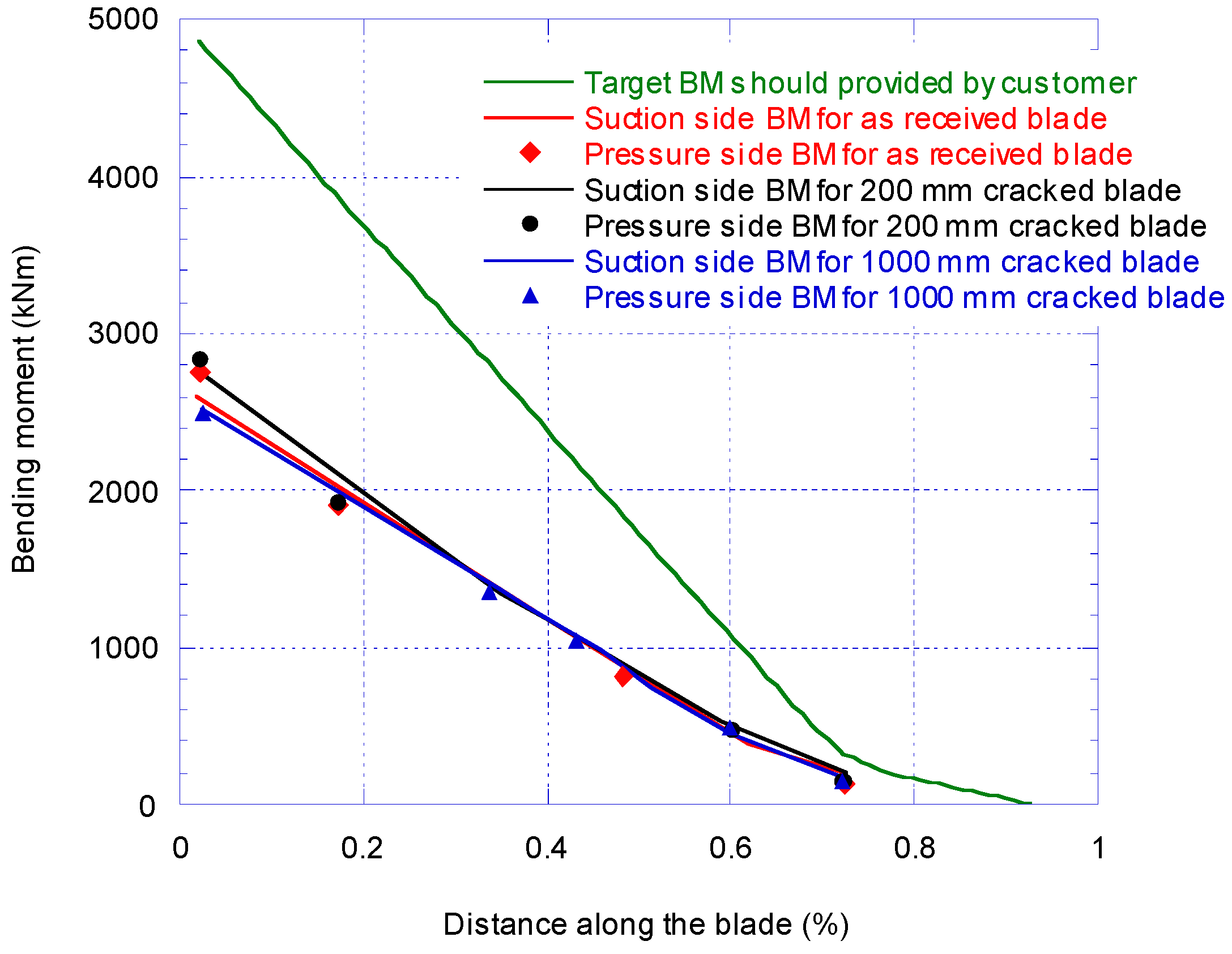 Materials 10 01152 g010