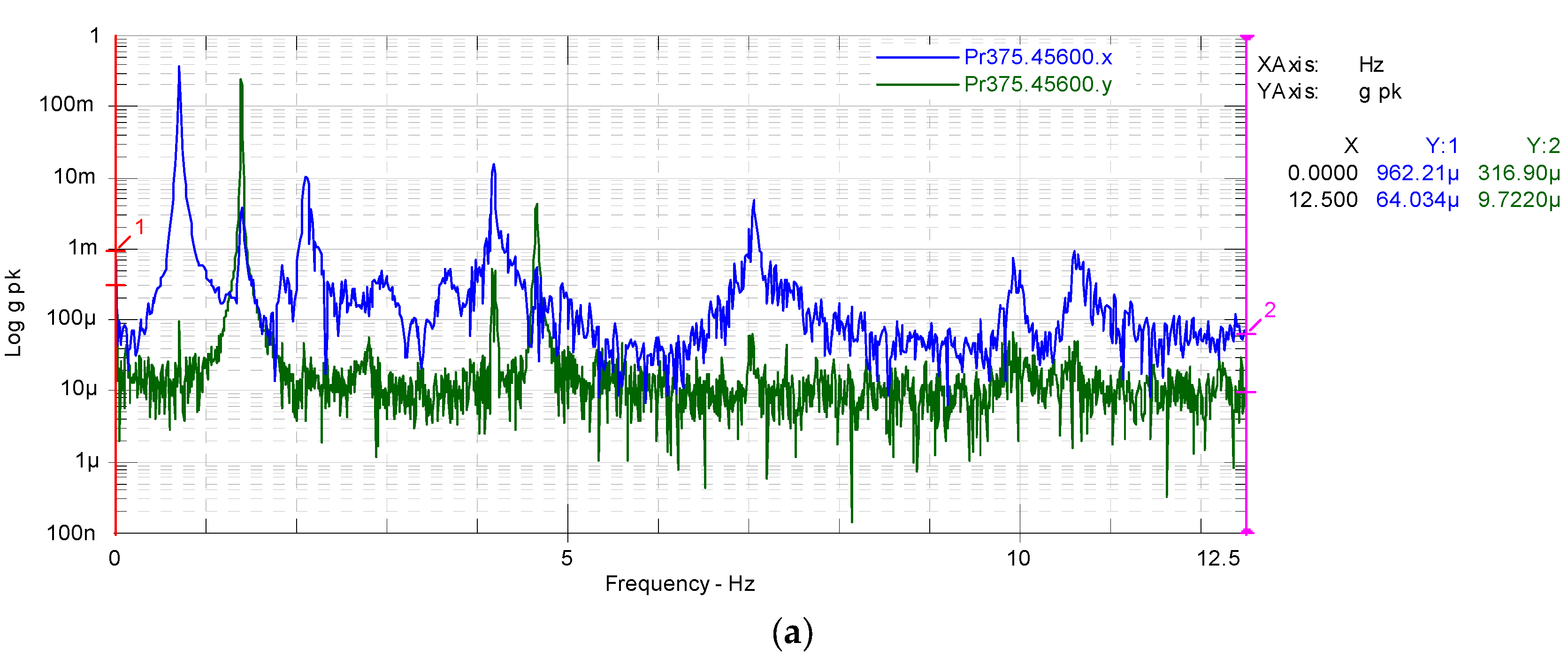 Materials 10 01152 g011a