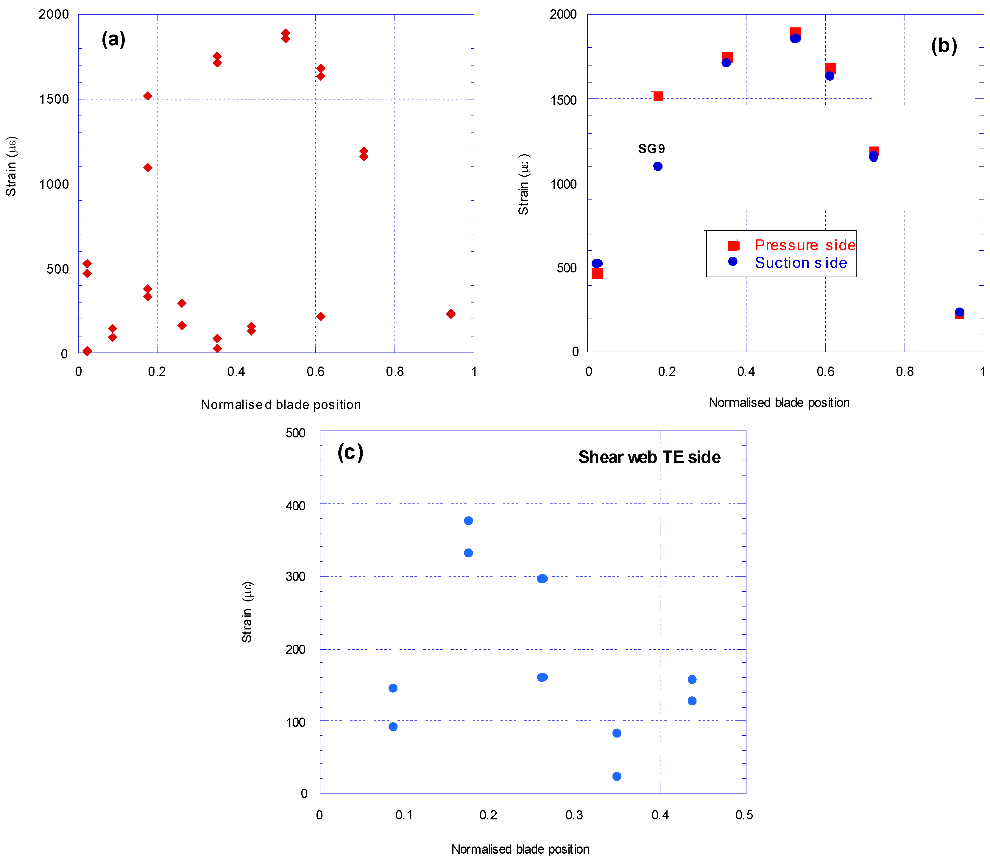 Materials 10 01152 g012