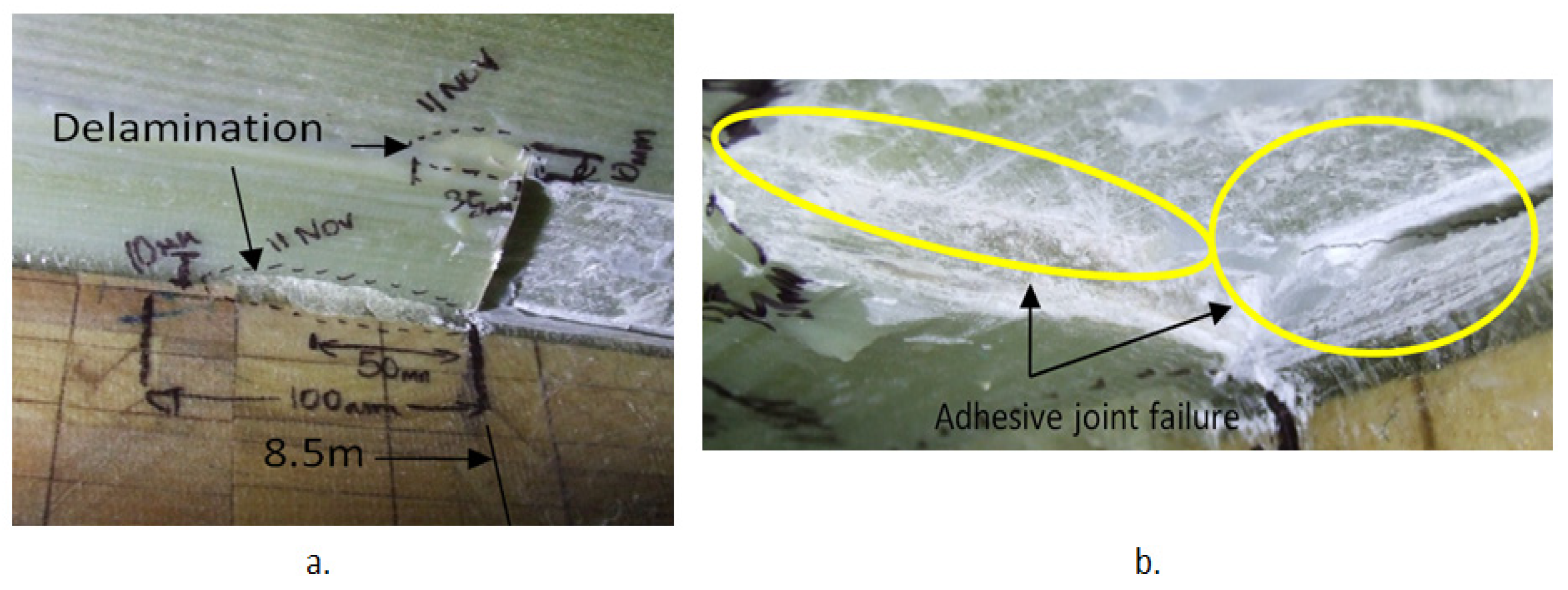 Materials 10 01152 g014a