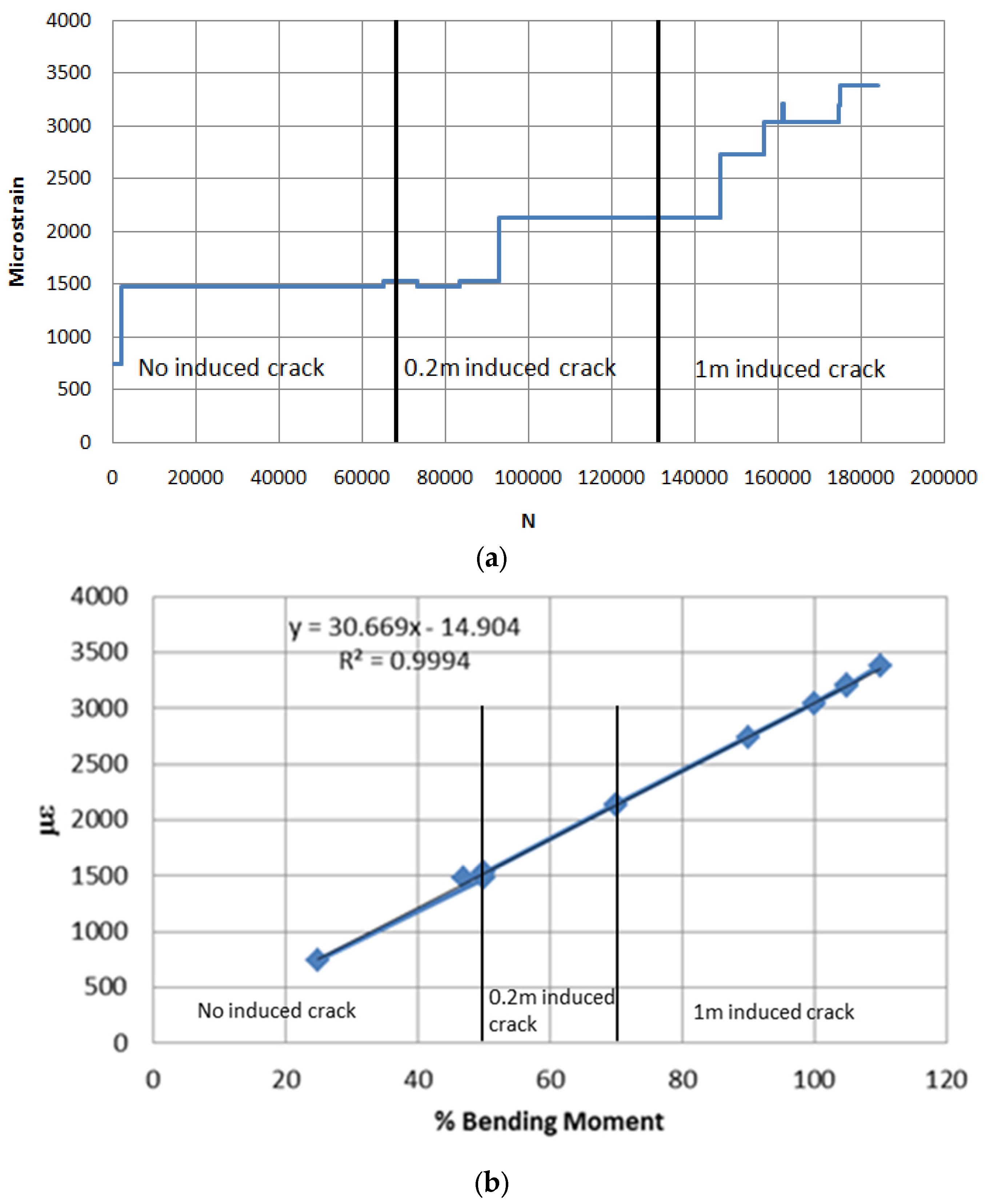 Materials 10 01152 g018