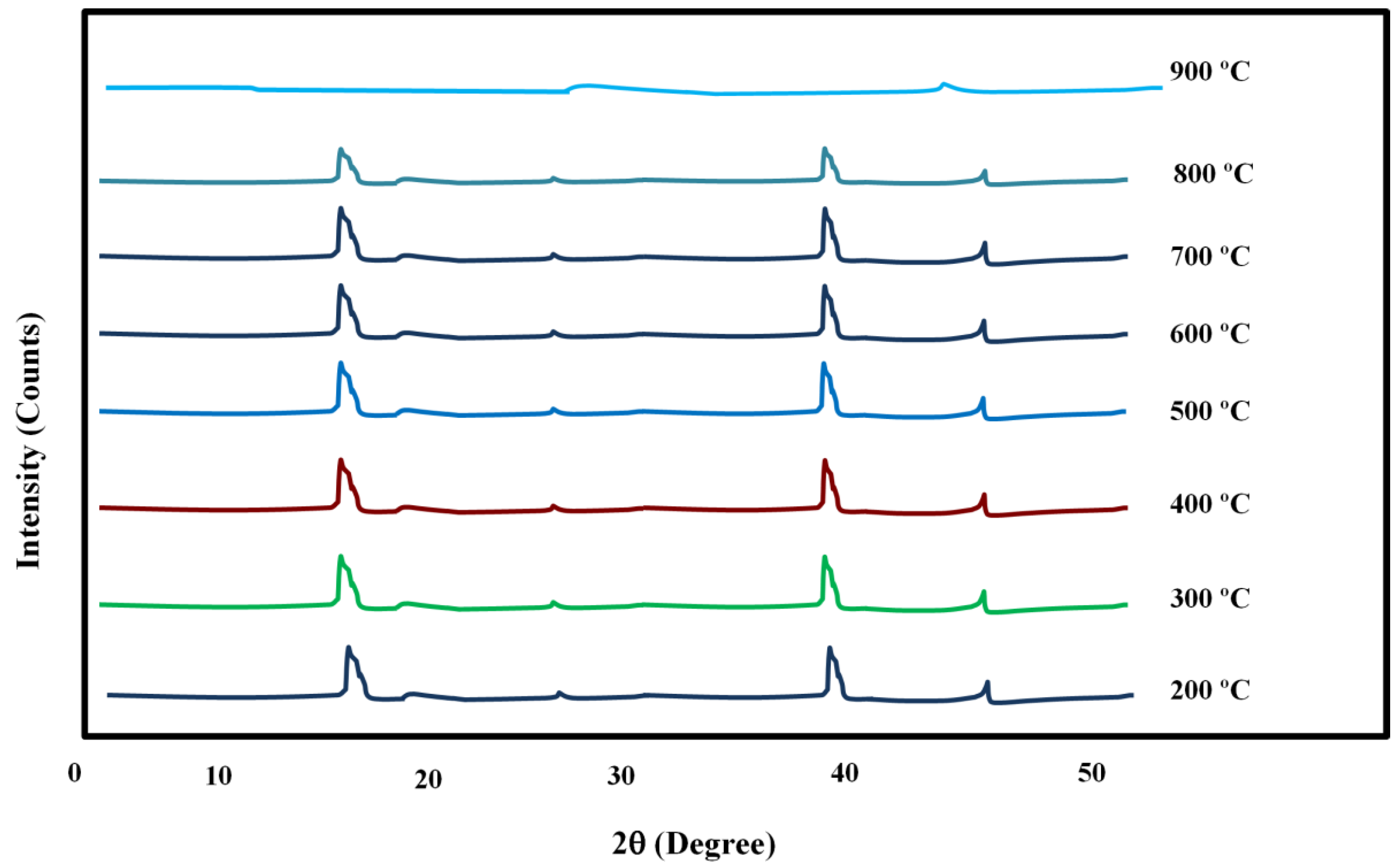 Materials 10 01159 g001
