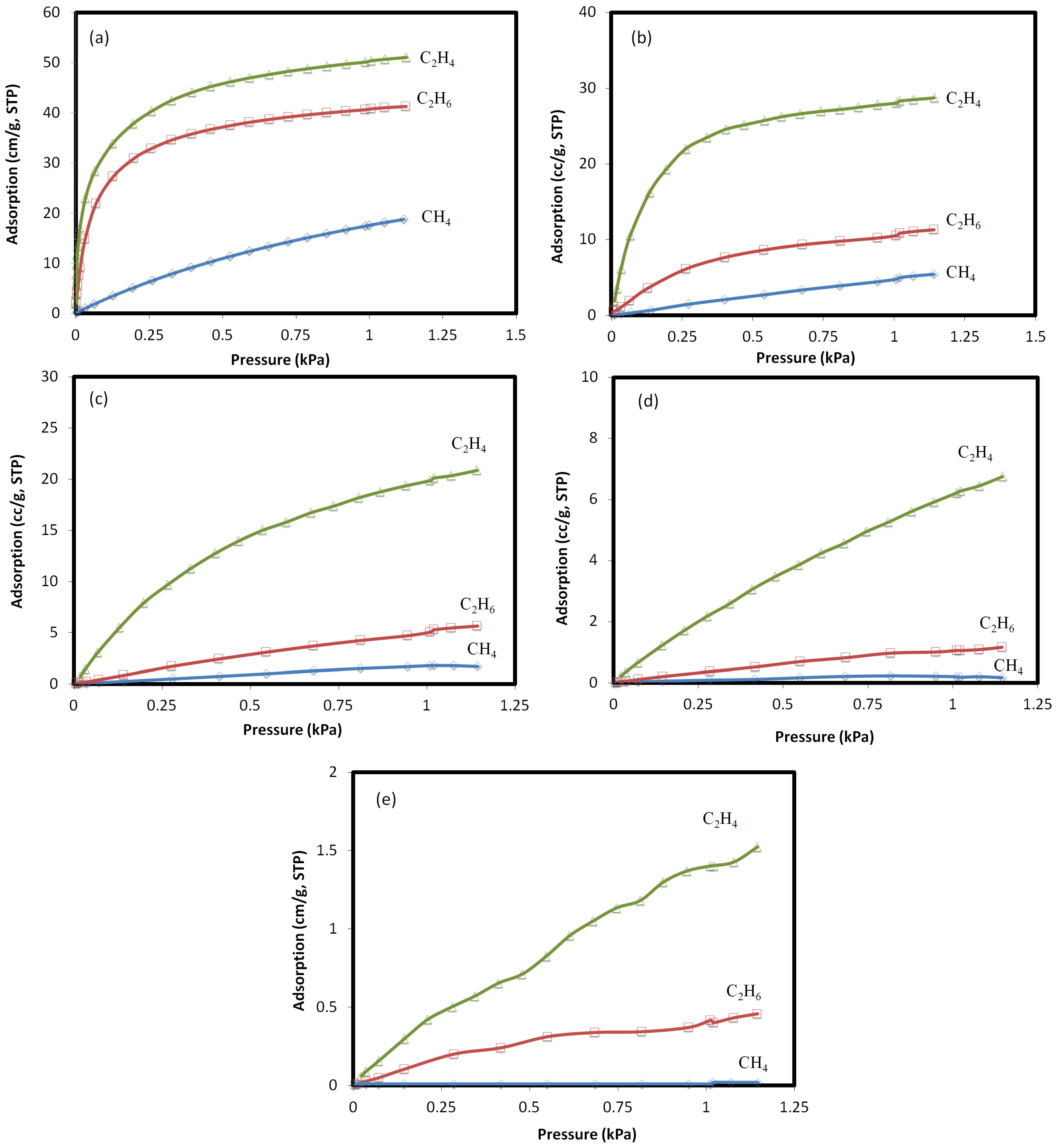 Materials 10 01159 g002