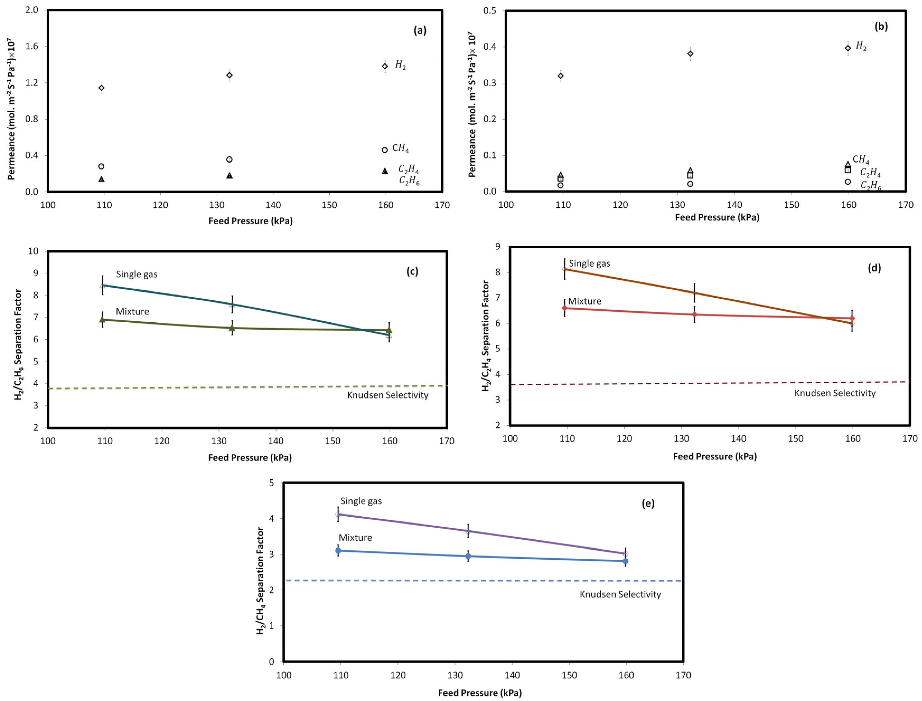Materials 10 01159 g003