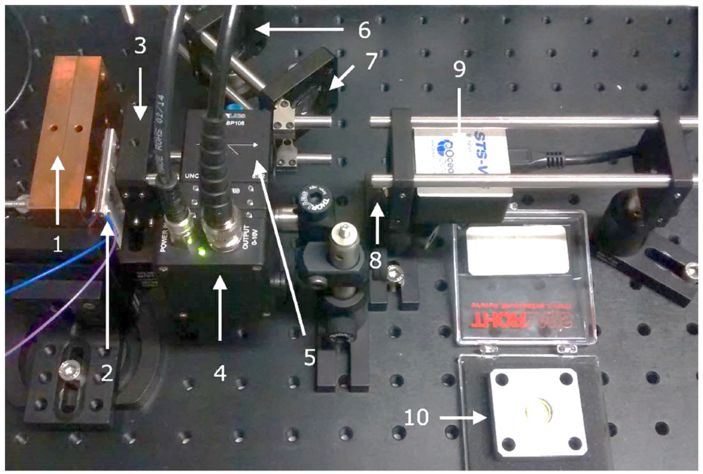 Materials 10 01166 g001