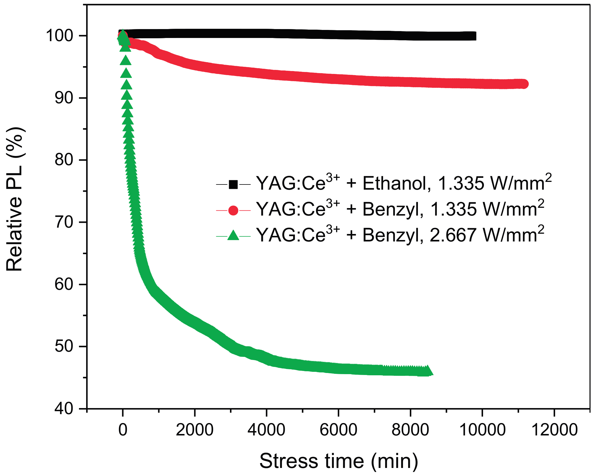 Materials 10 01166 g002
