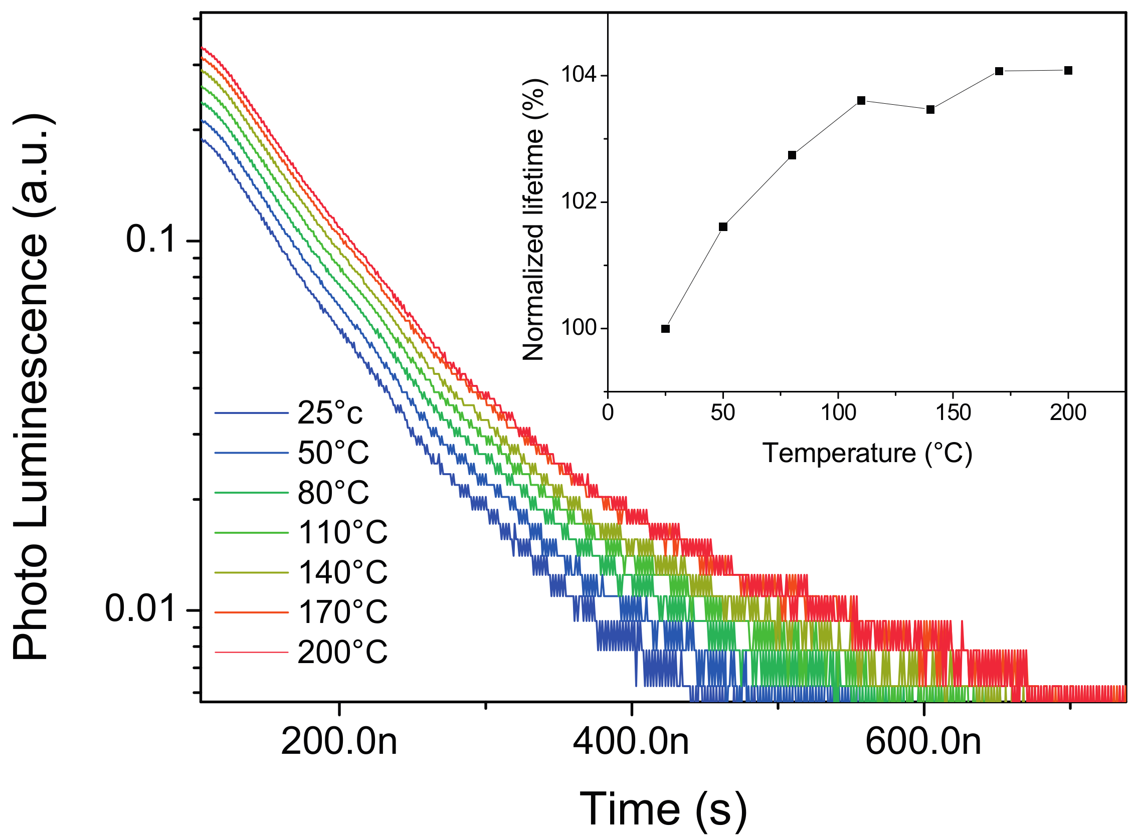 Materials 10 01166 g004