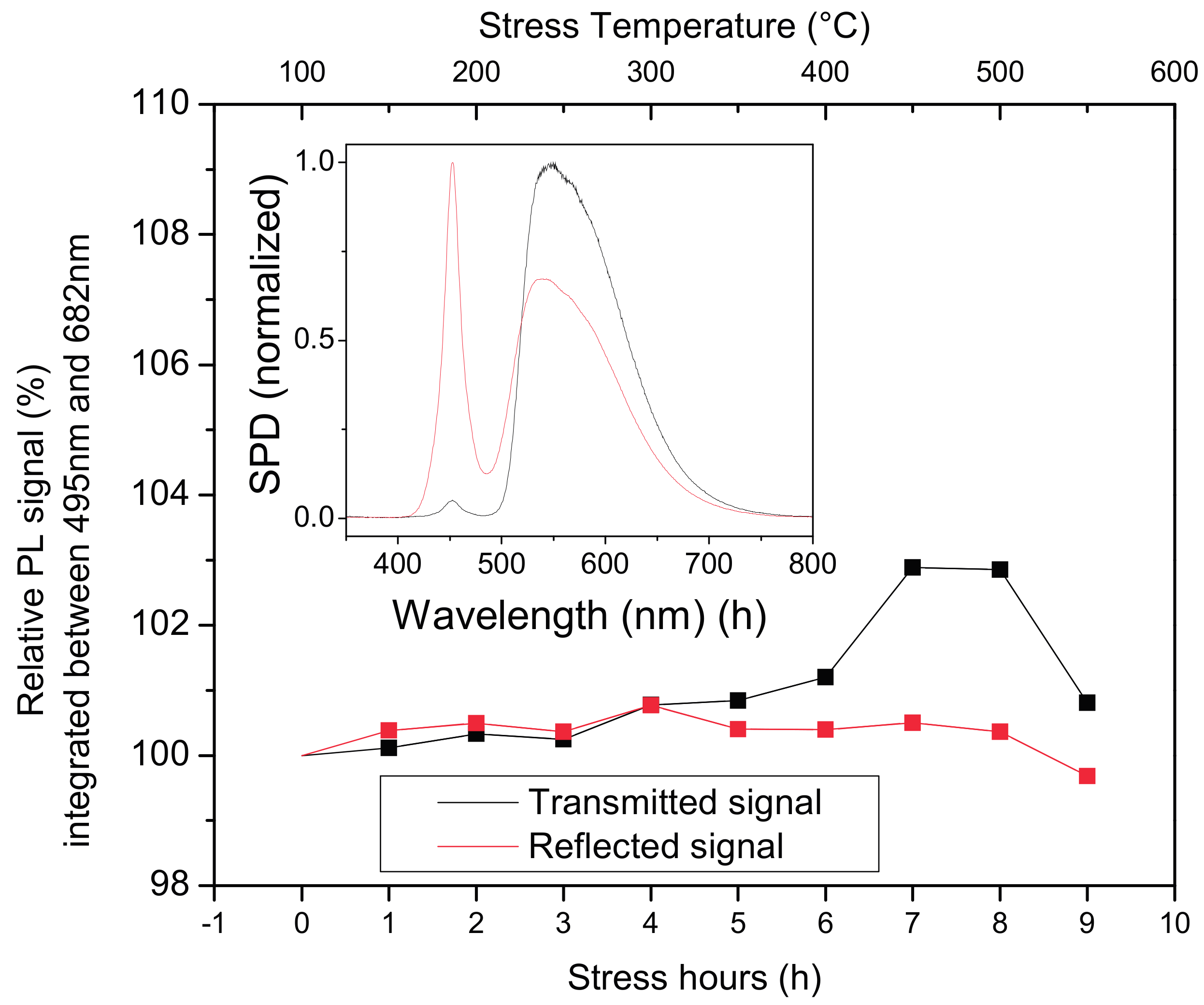 Materials 10 01166 g006