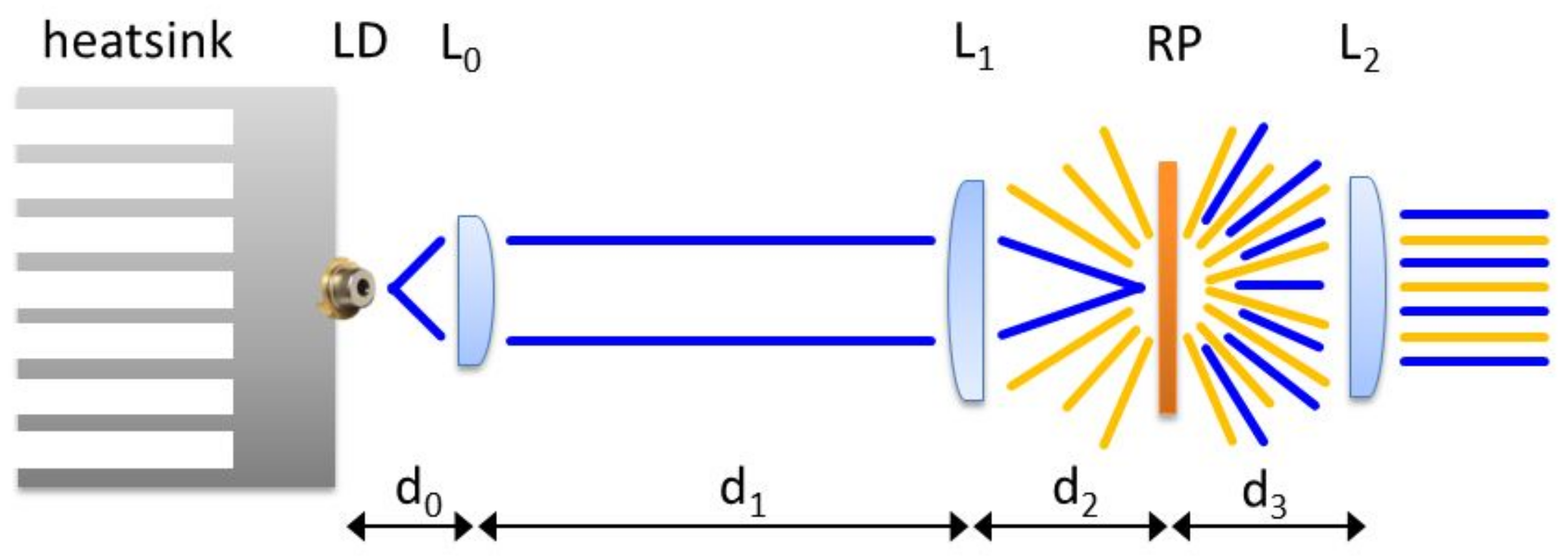 Materials 10 01166 g009