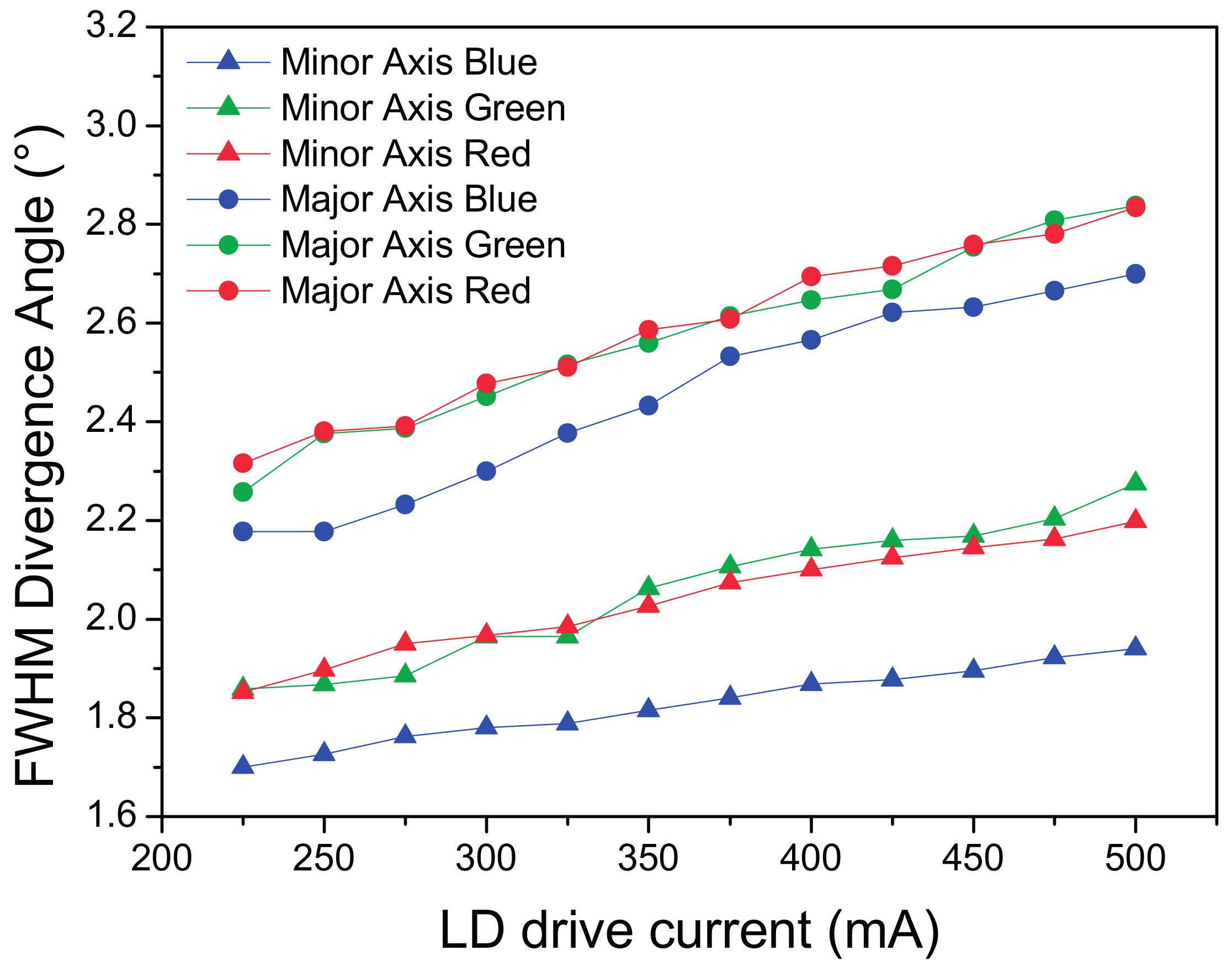 Materials 10 01166 g012