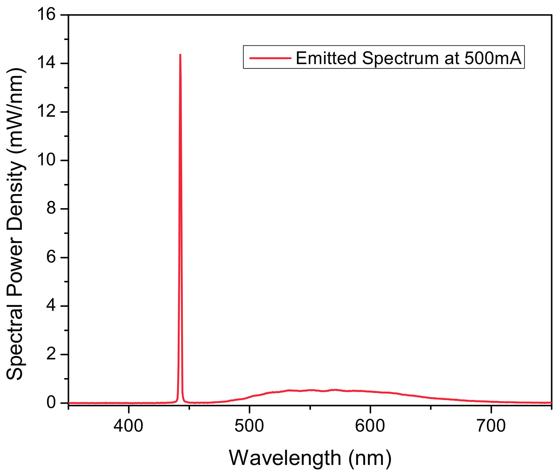 Materials 10 01166 g013