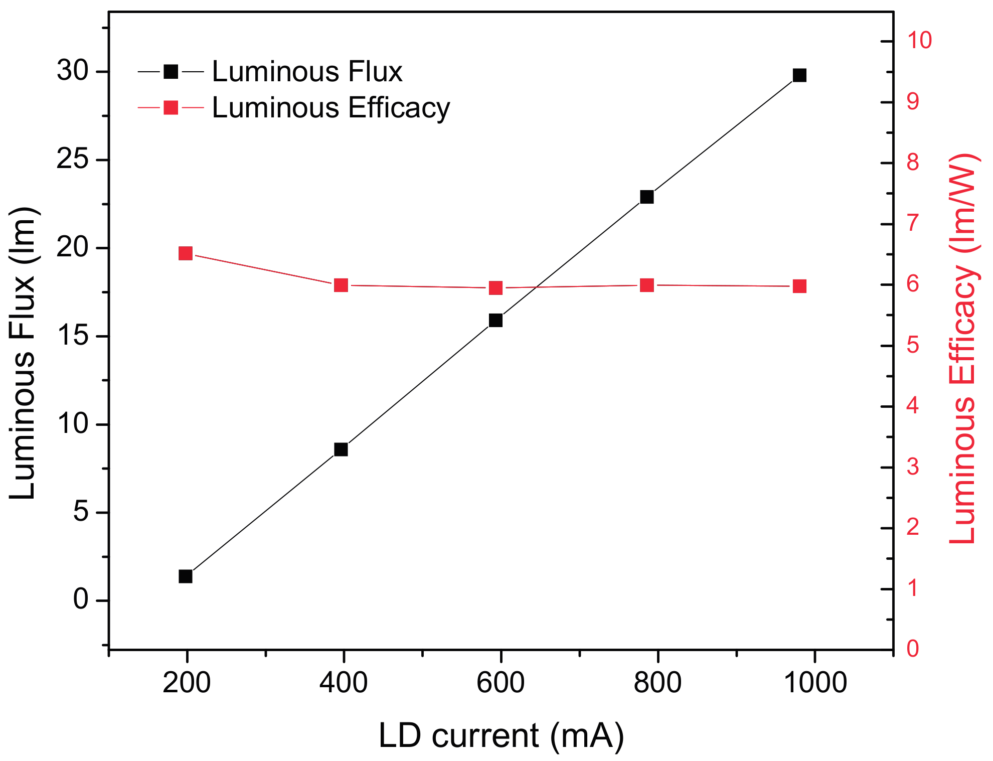 Materials 10 01166 g014