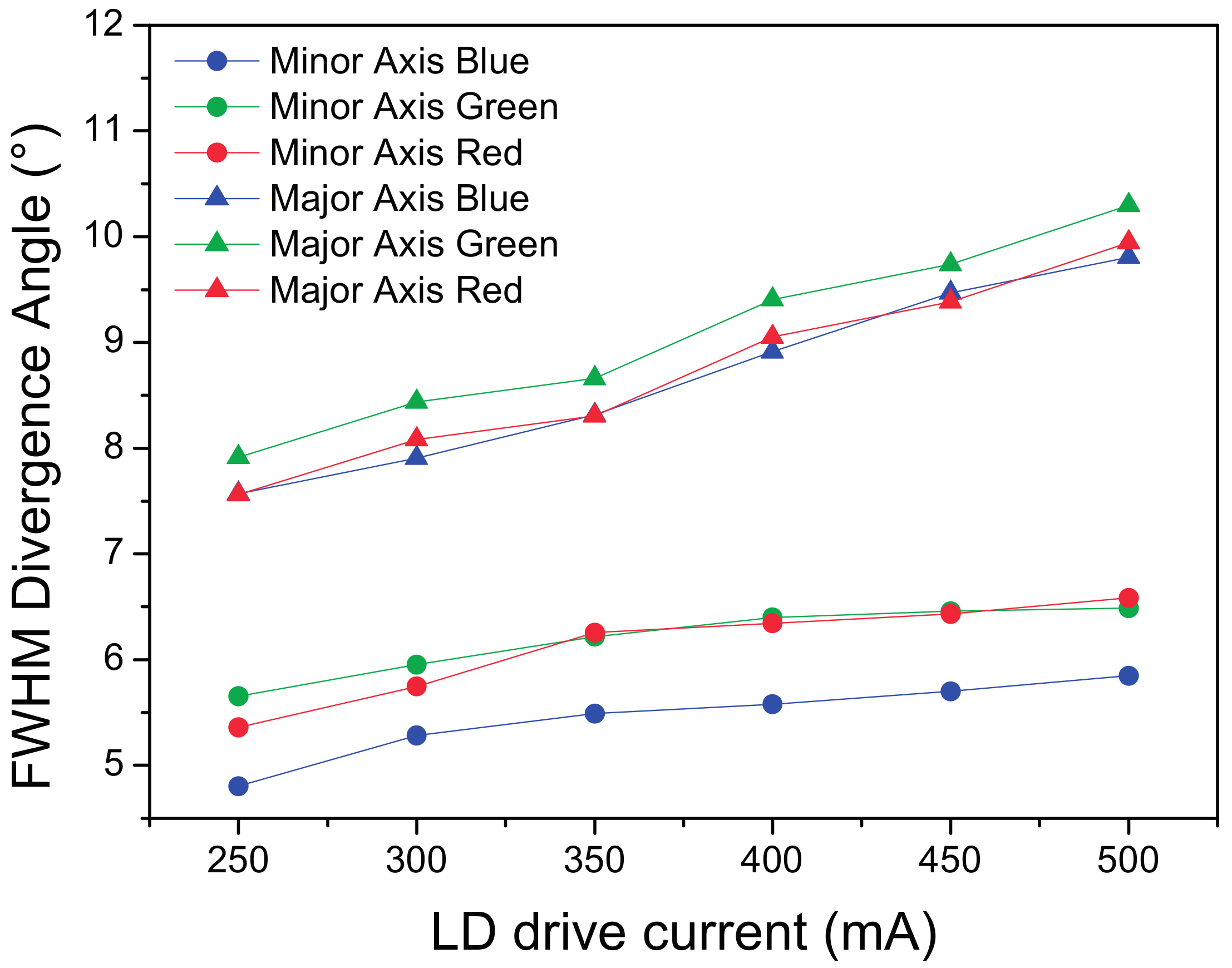 Materials 10 01166 g018