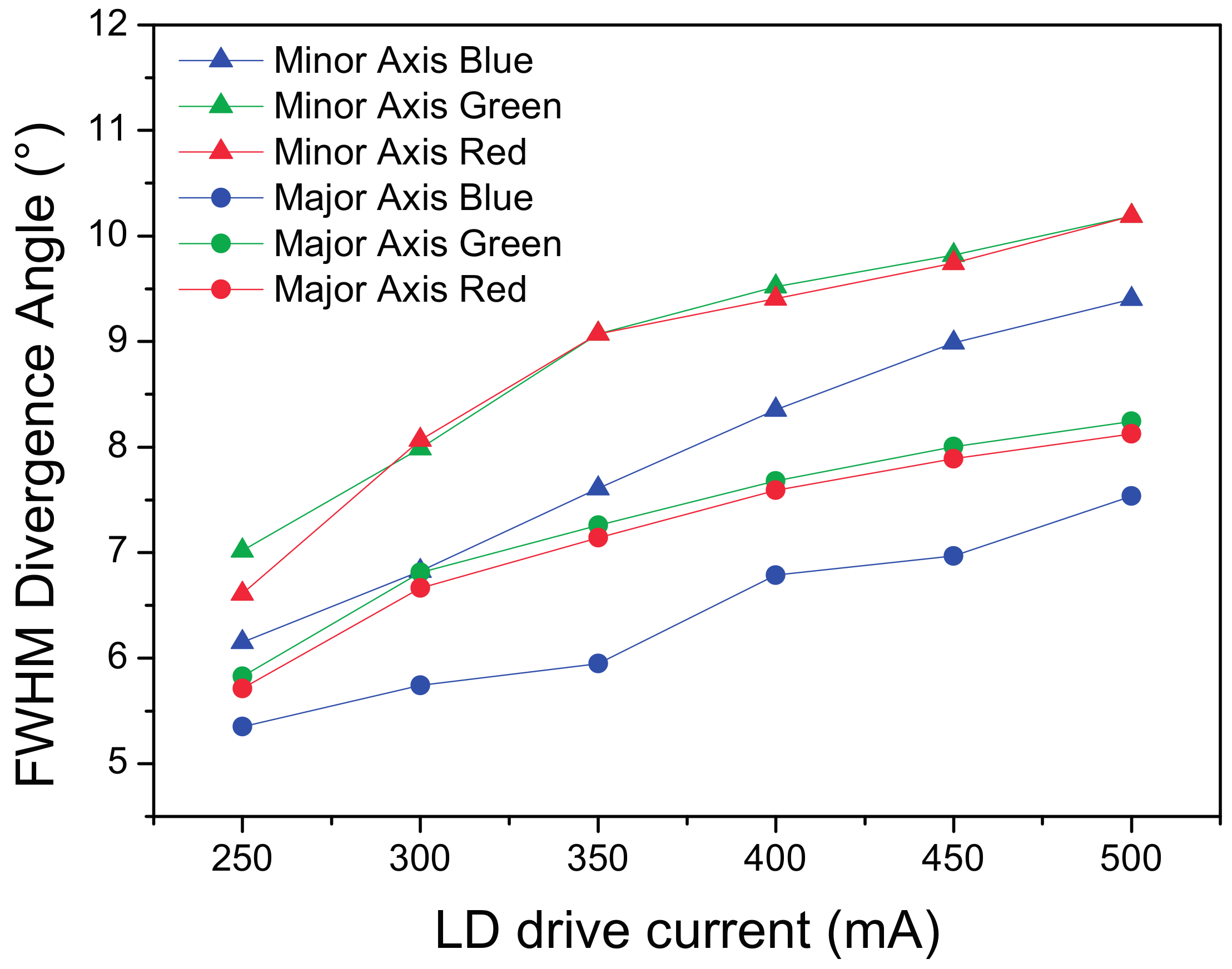 Materials 10 01166 g020