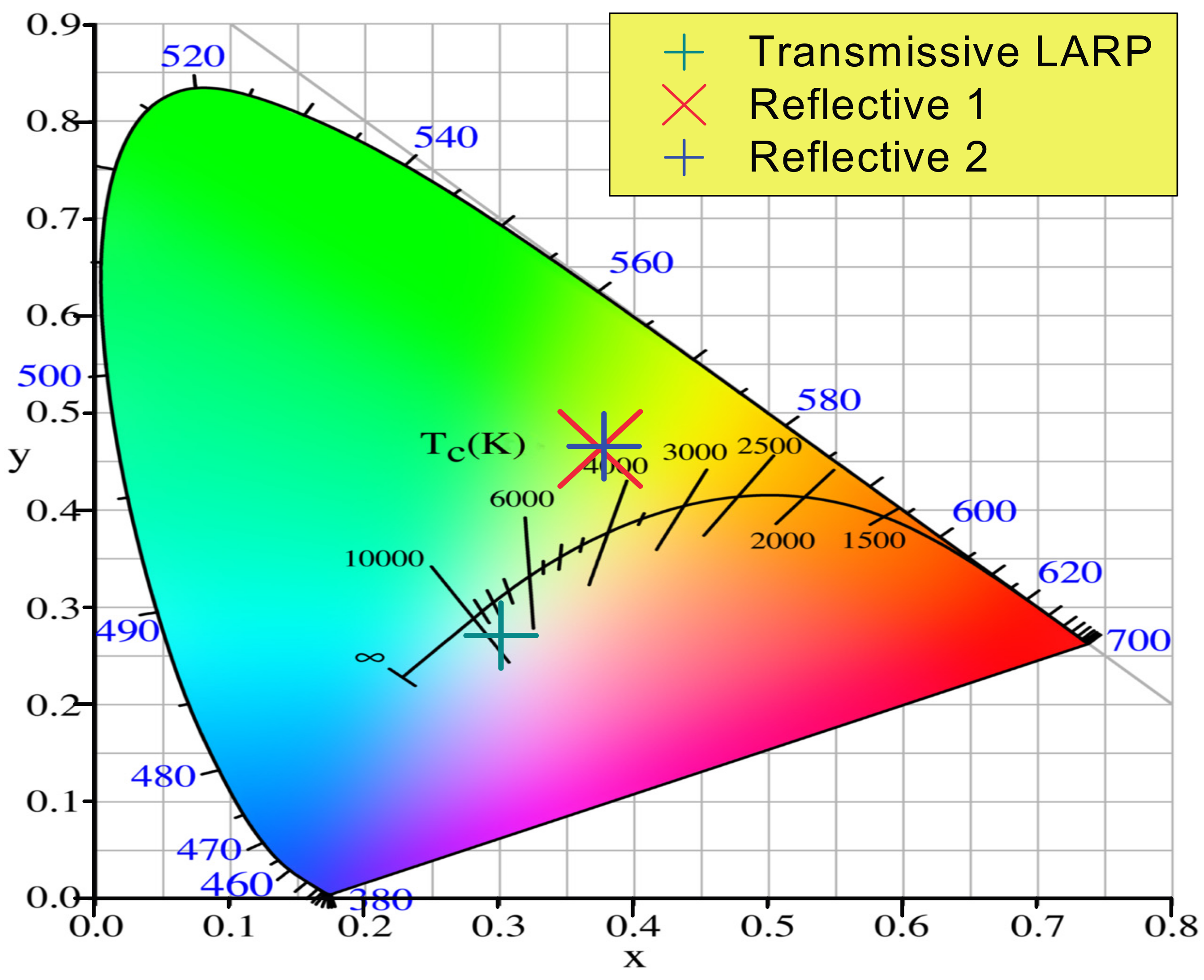 Materials 10 01166 g021