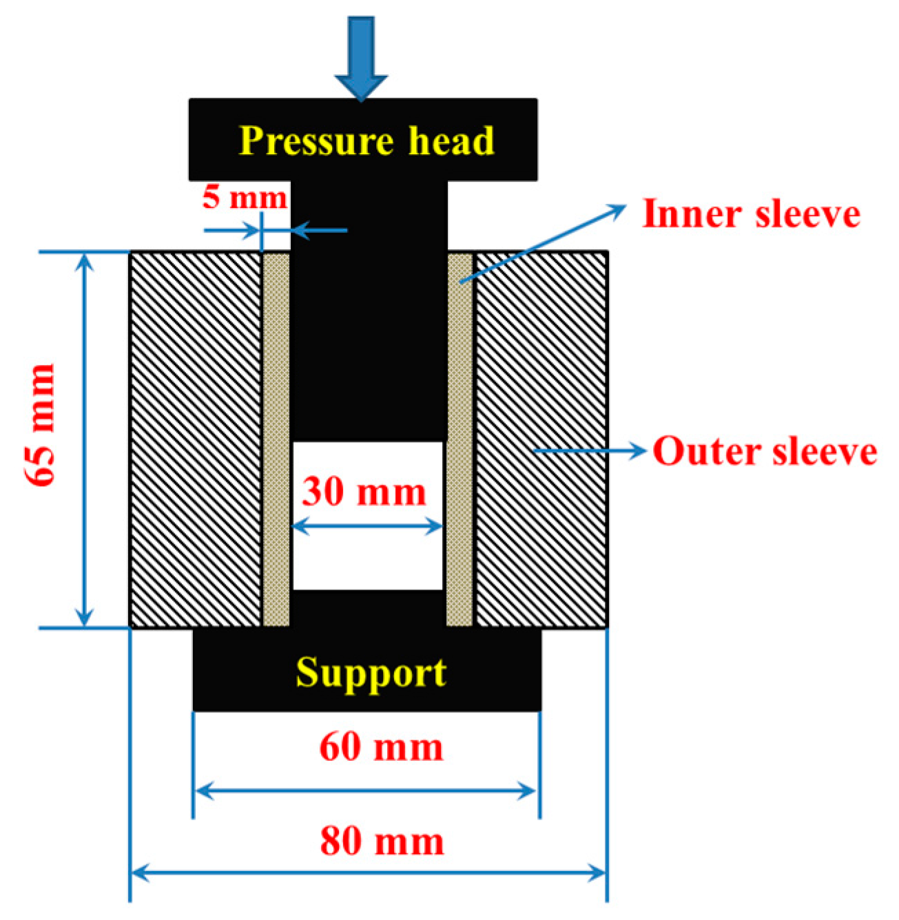 Materials 10 01175 g001