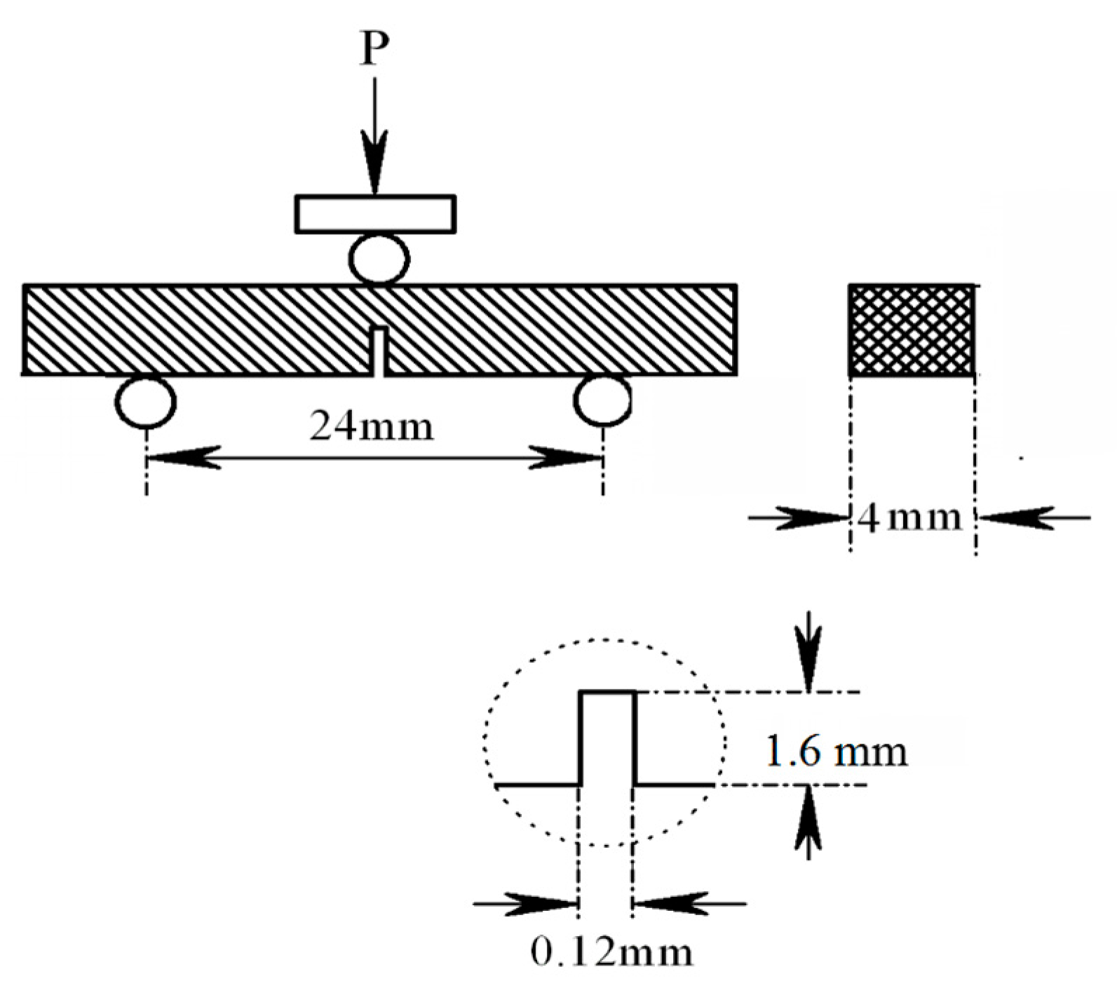 Materials 10 01175 g003