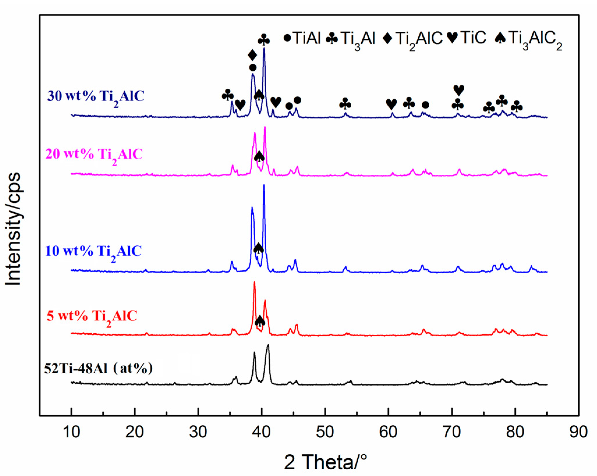 Materials 10 01175 g004