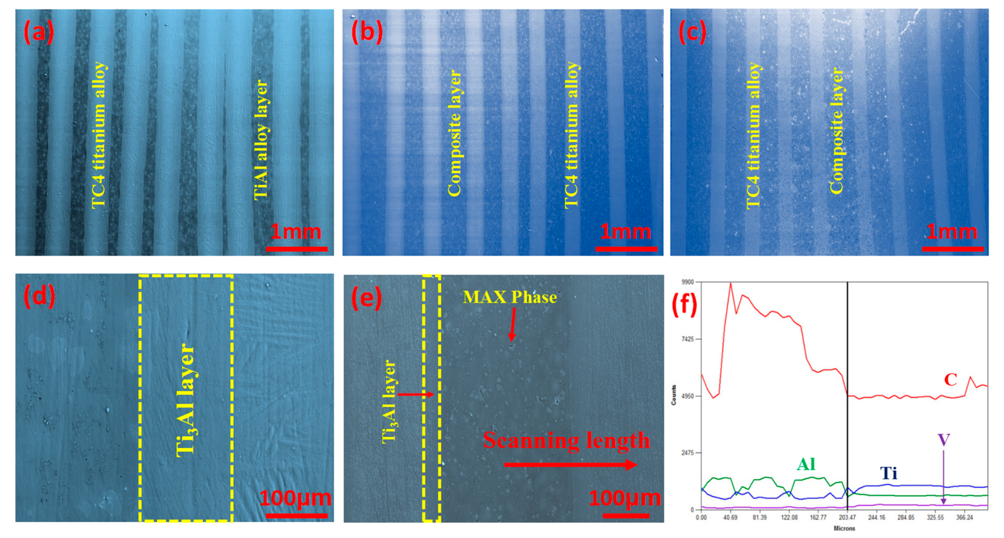 Materials 10 01175 g005