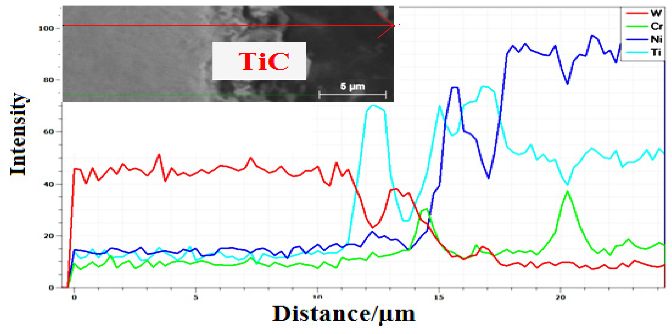 Materials 10 01178 g012