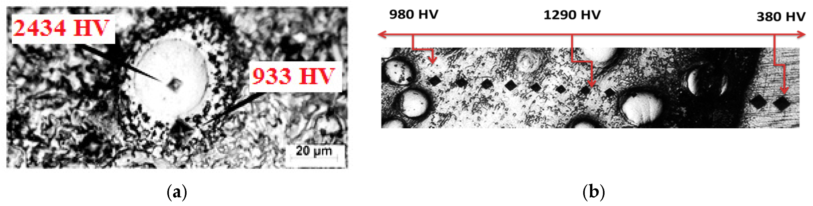 Materials 10 01178 g016