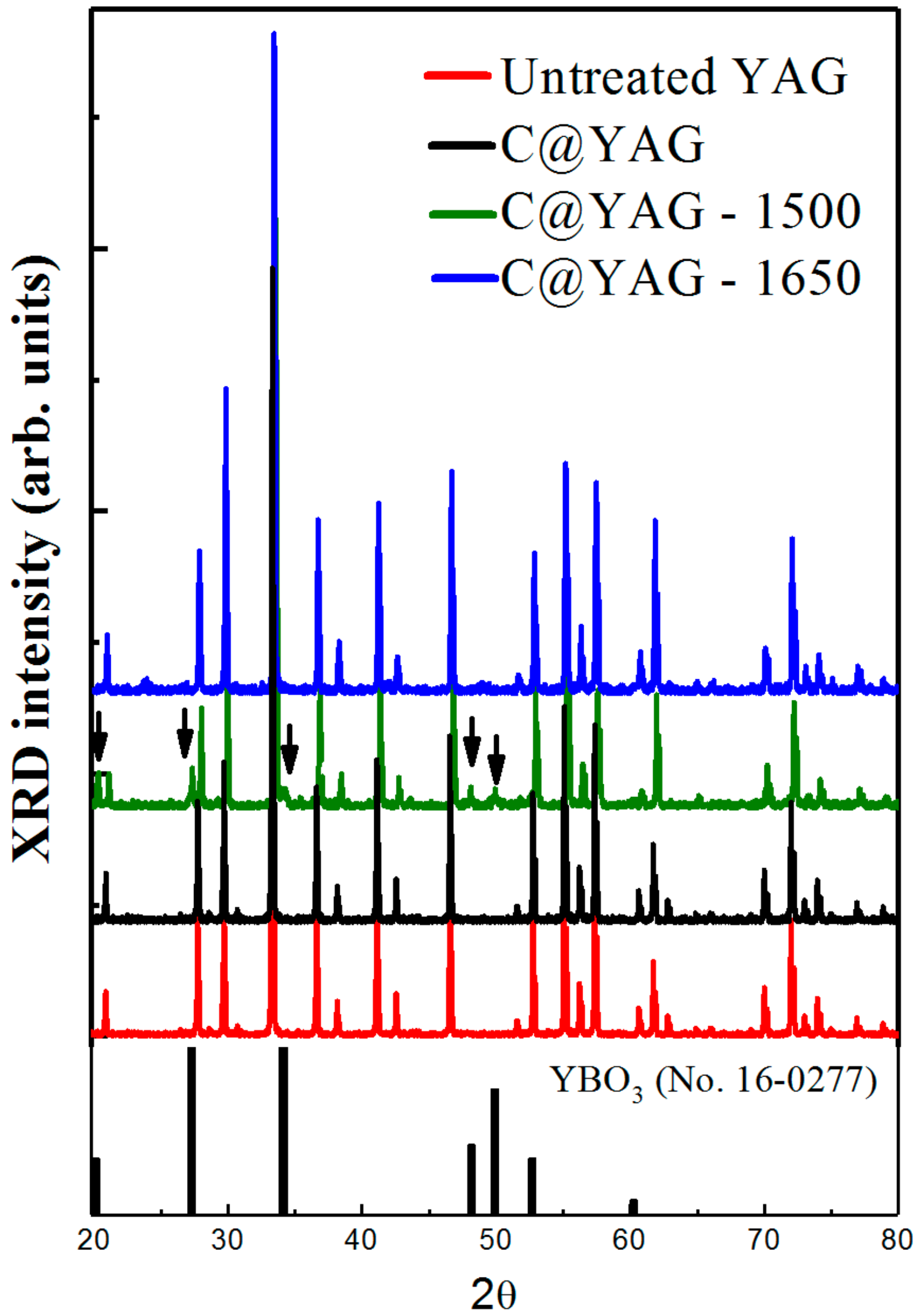 Materials 10 01180 g001